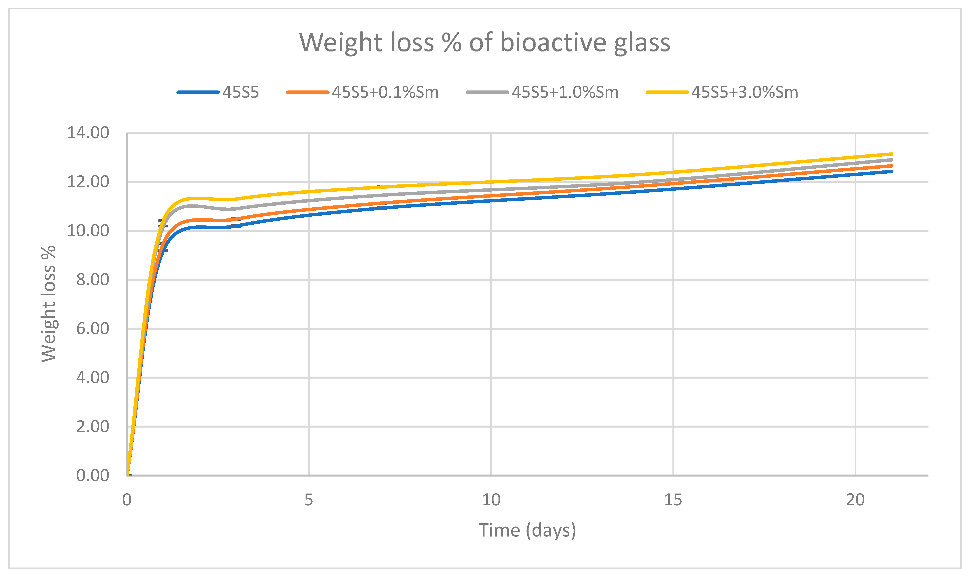 Coatings 15 00404 g014