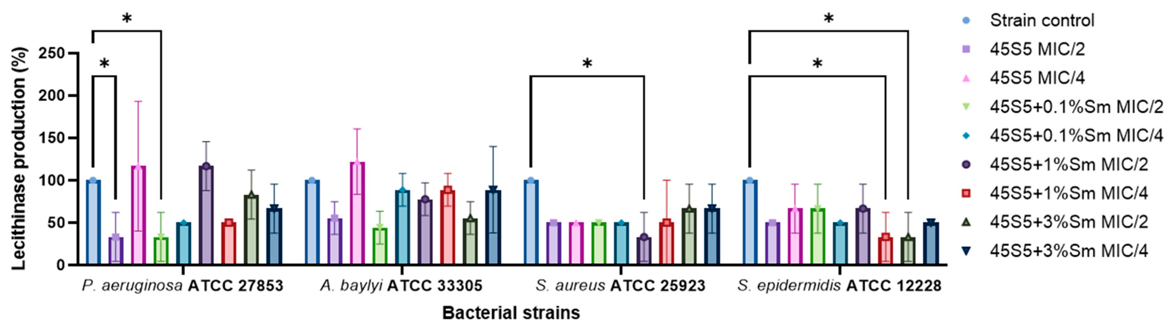 Coatings 15 00404 g023