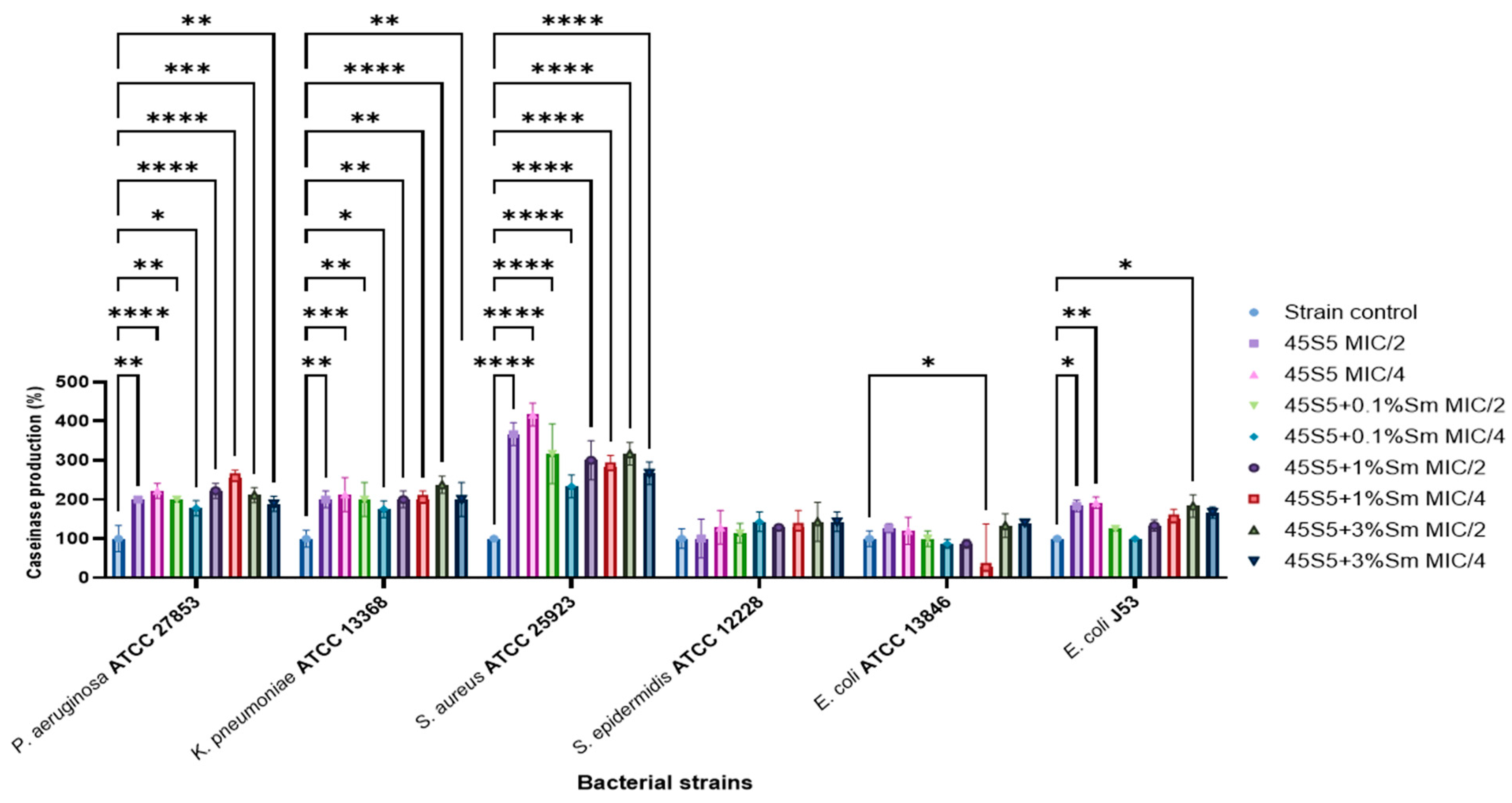 Coatings 15 00404 g024