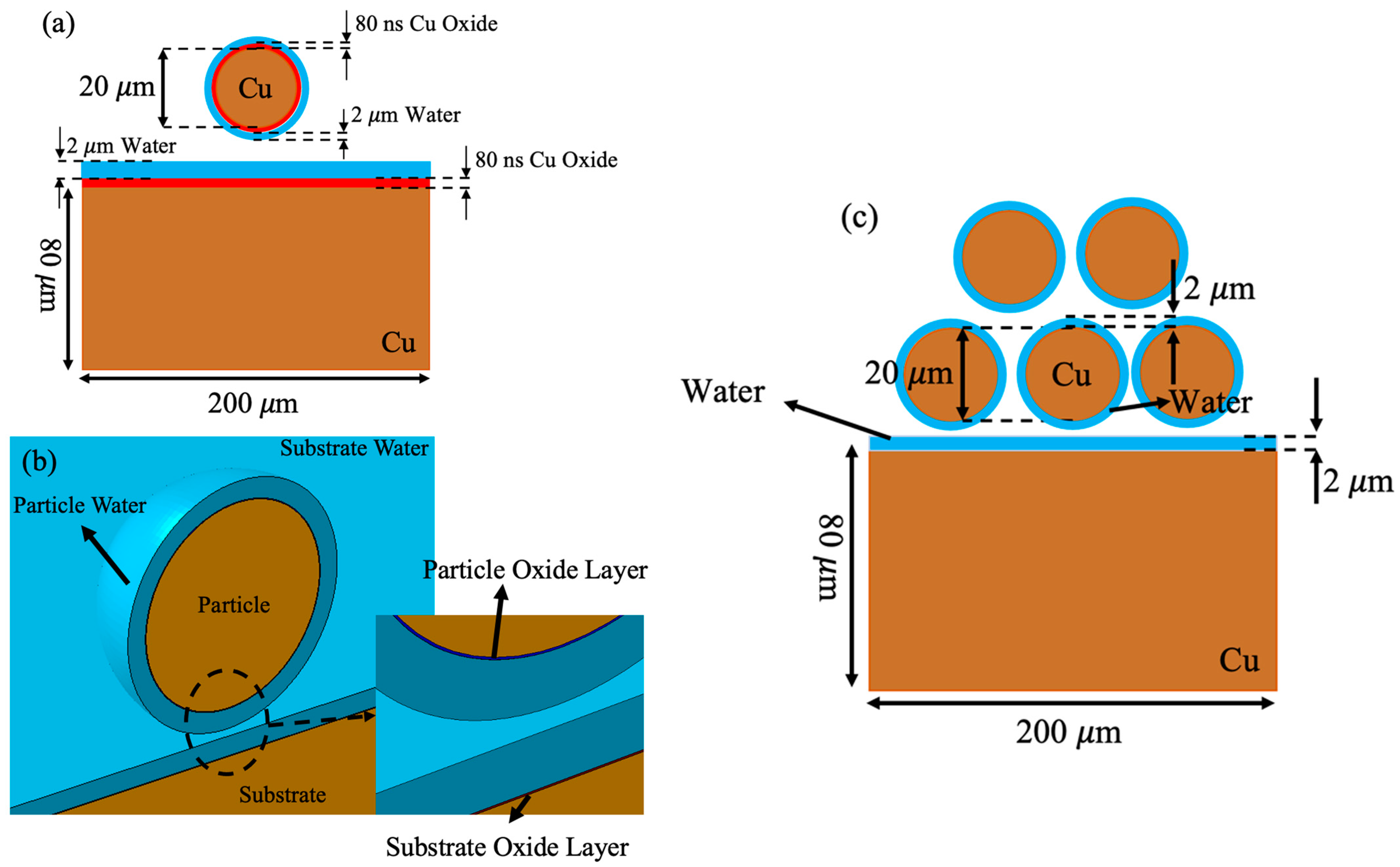 Coatings 15 00405 g003
