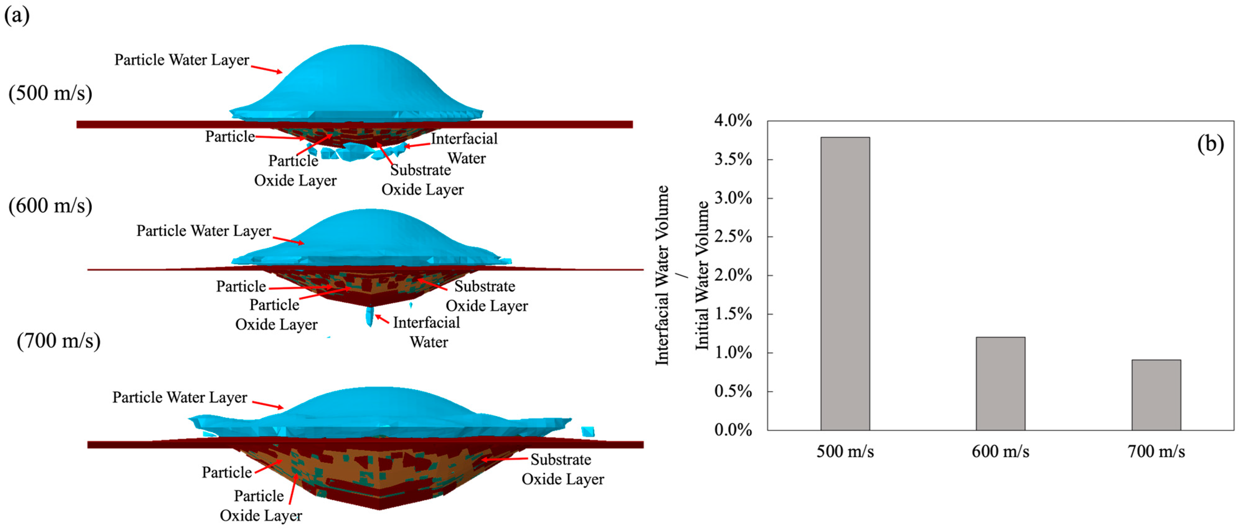 Coatings 15 00405 g009