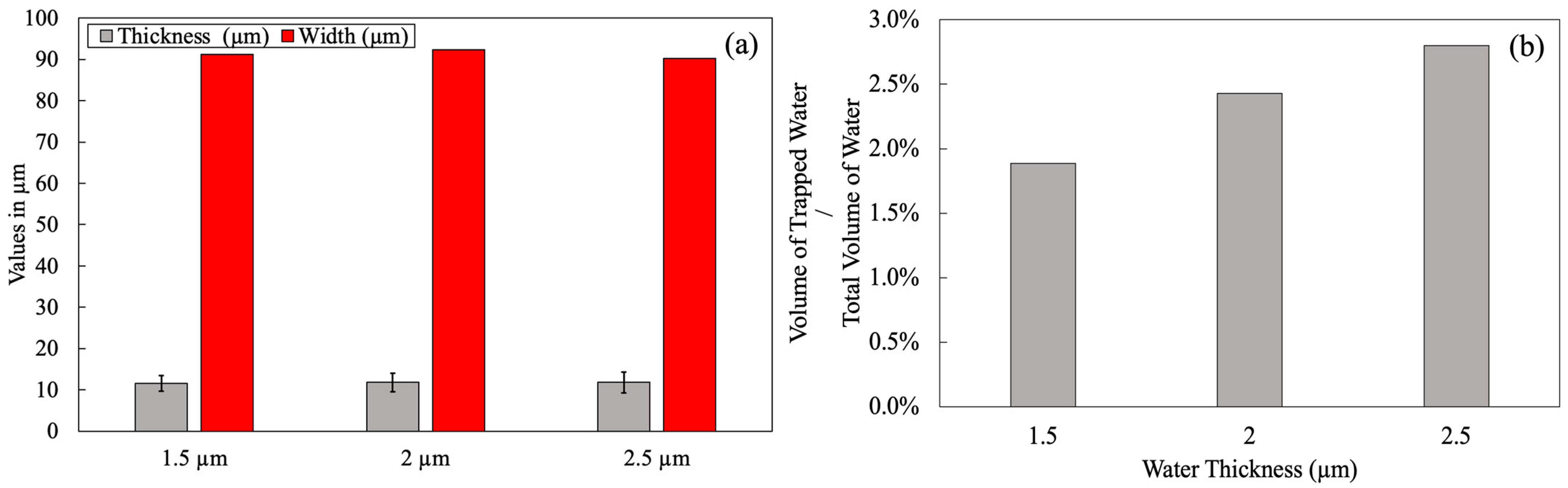 Coatings 15 00405 g016