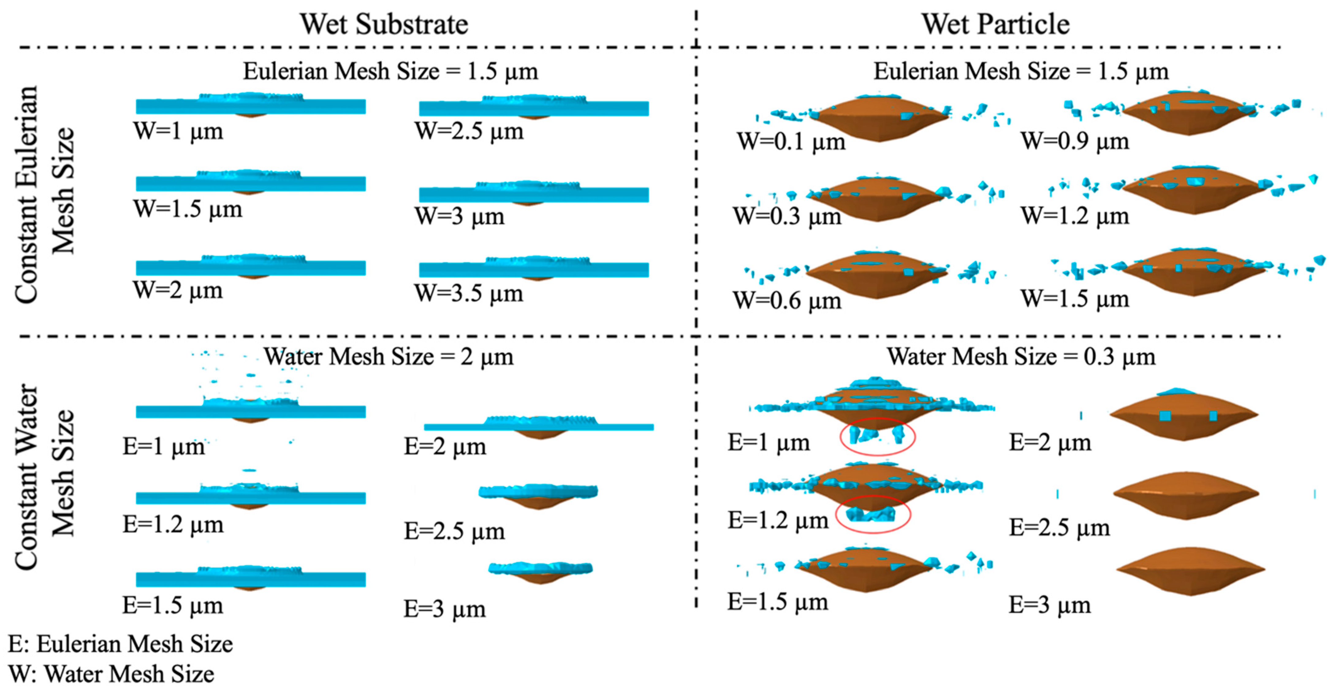 Coatings 15 00405 g0a6