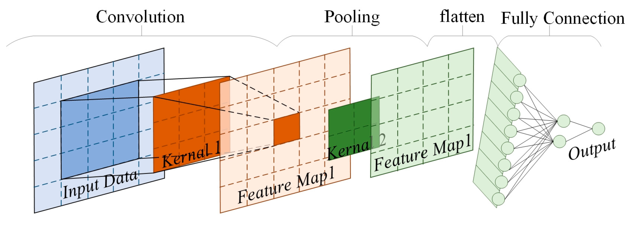 Coatings 15 00406 g001