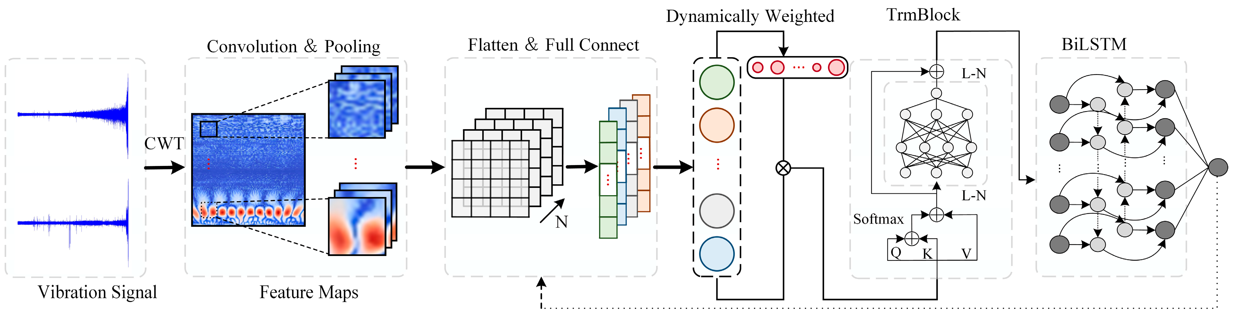 Coatings 15 00406 g004