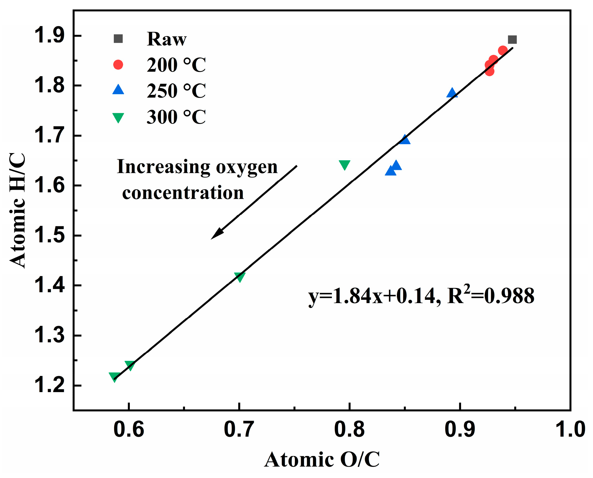 Coatings 15 00407 g003