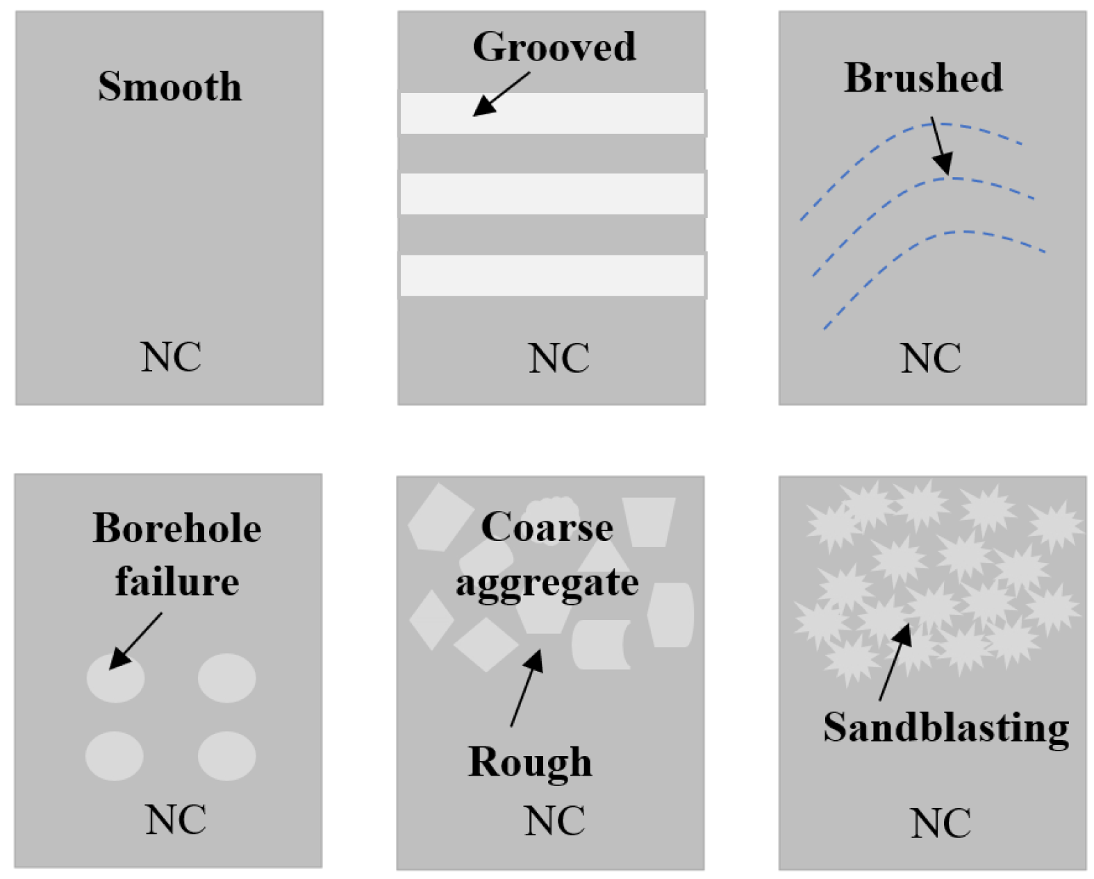 Coatings 15 00414 g002