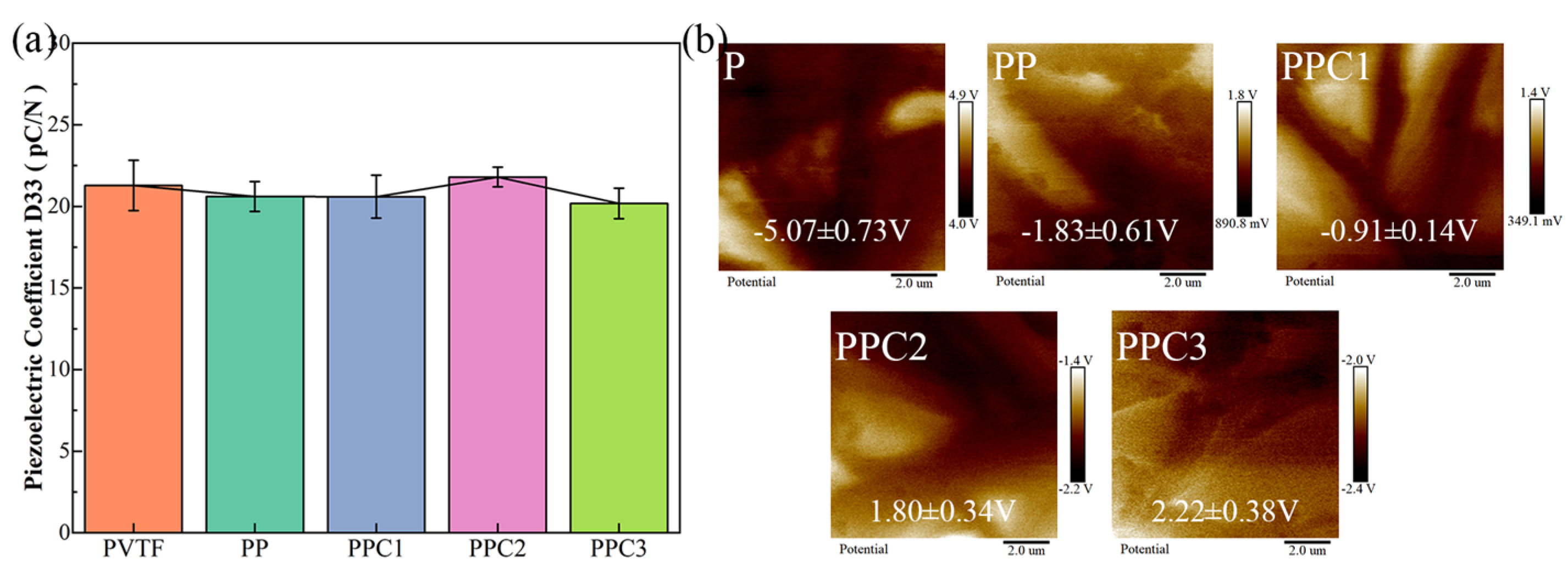 Coatings 15 00416 g005