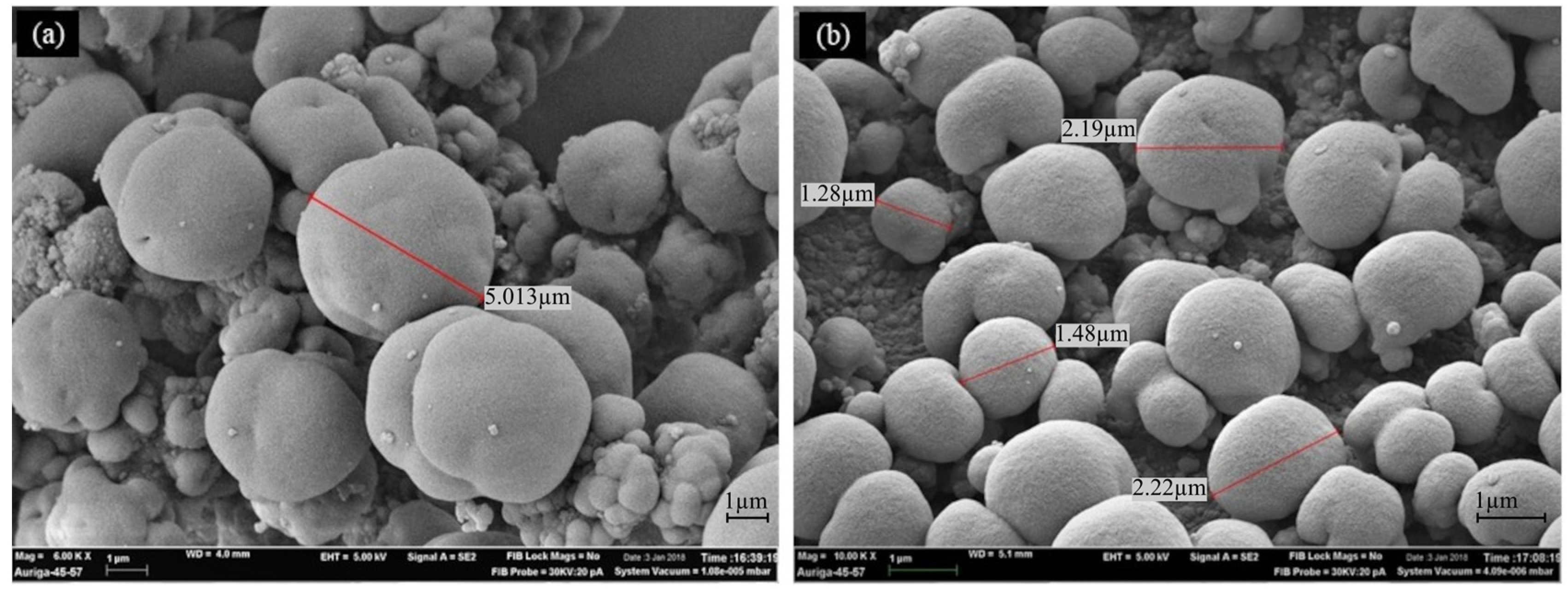 Coatings 15 00419 g002