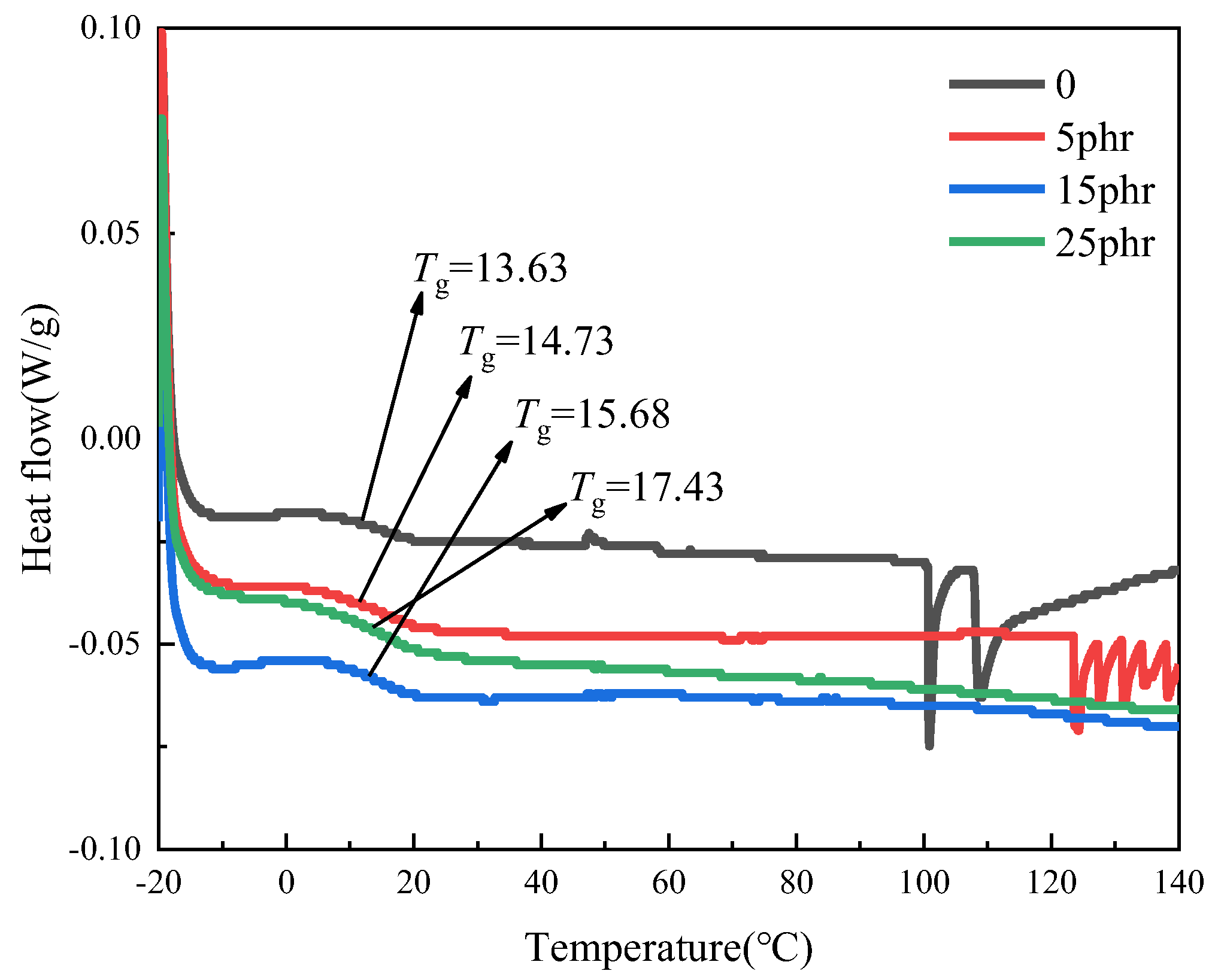 Coatings 15 00420 g009