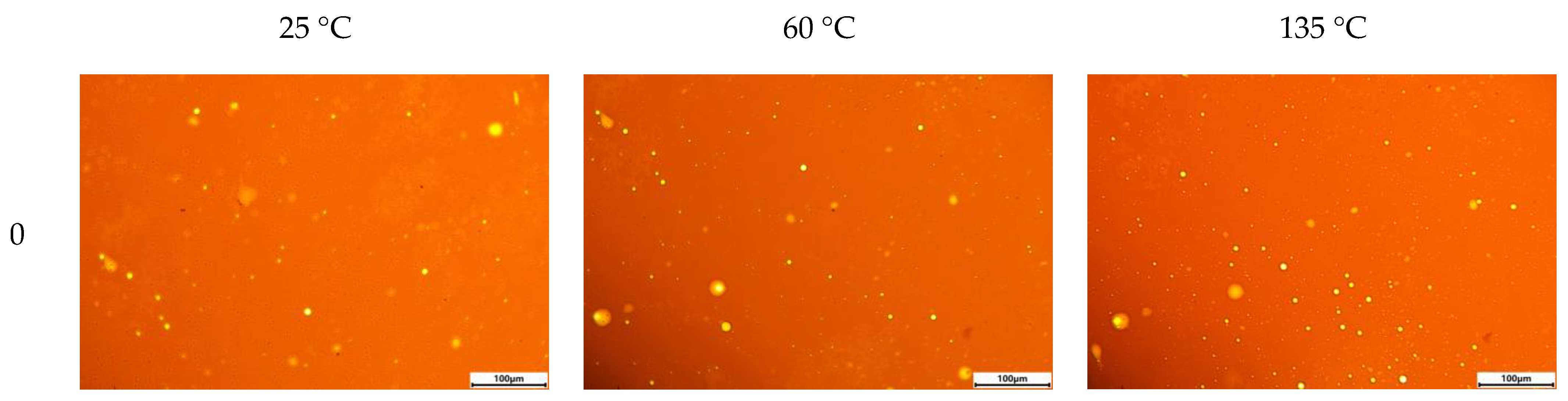 Coatings 15 00420 g010a