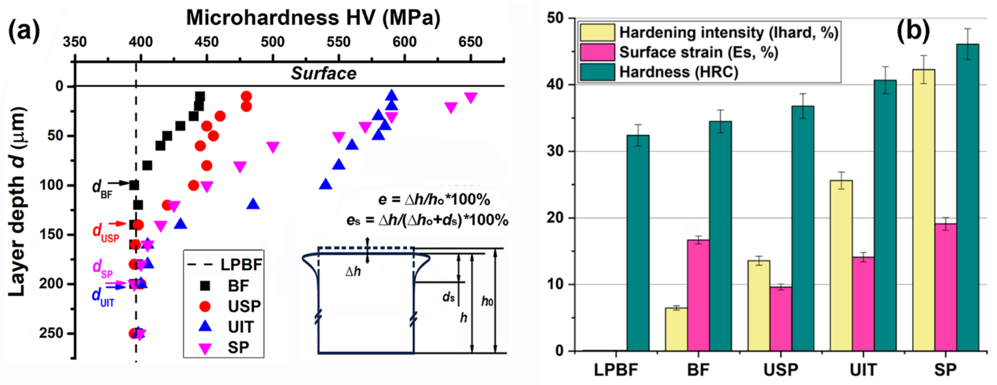 Coatings 15 00425 g003