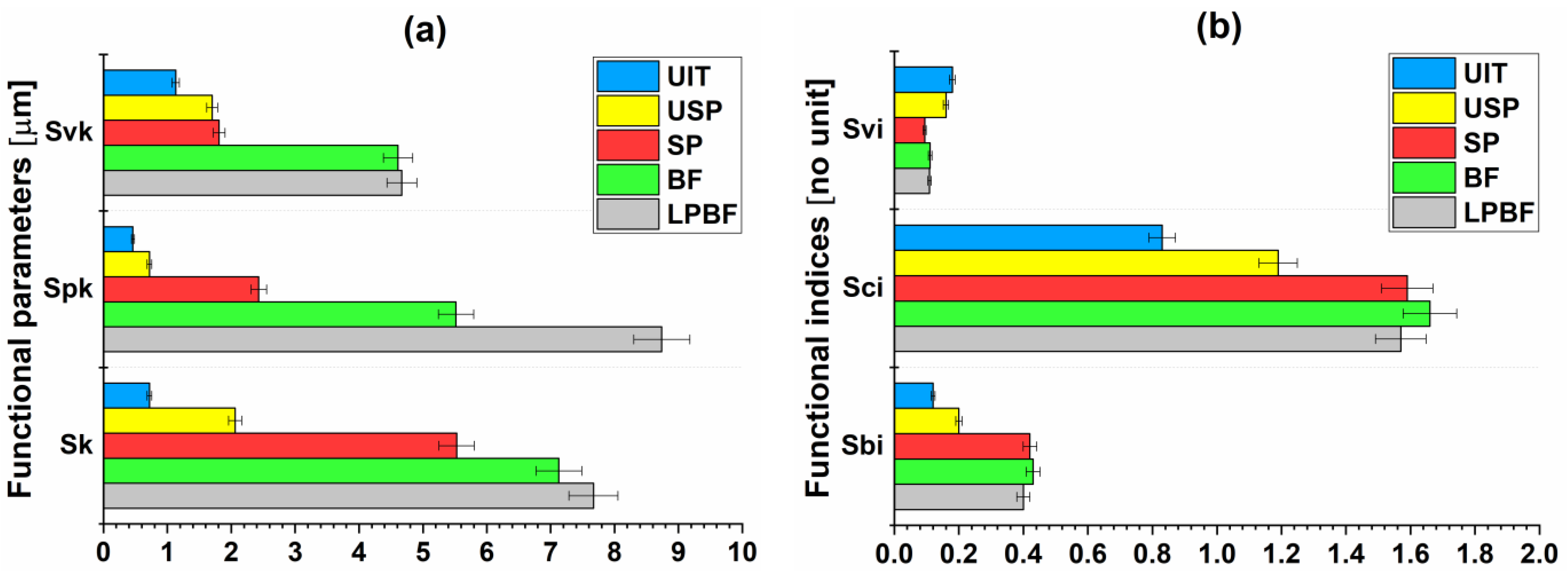 Coatings 15 00425 g011