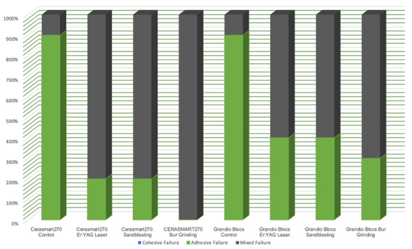 Coatings 15 00432 g002