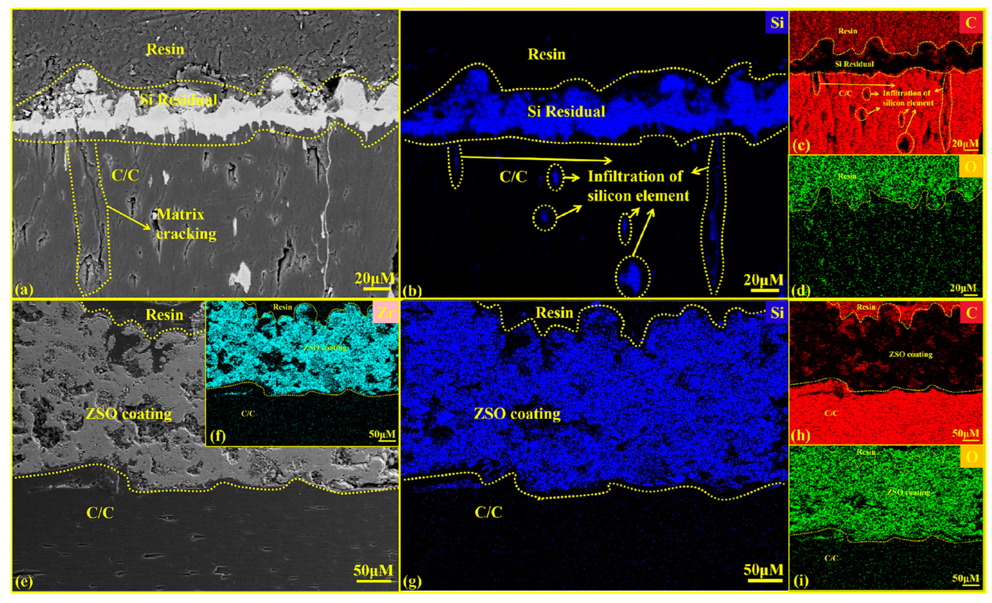 Coatings 15 00433 g009