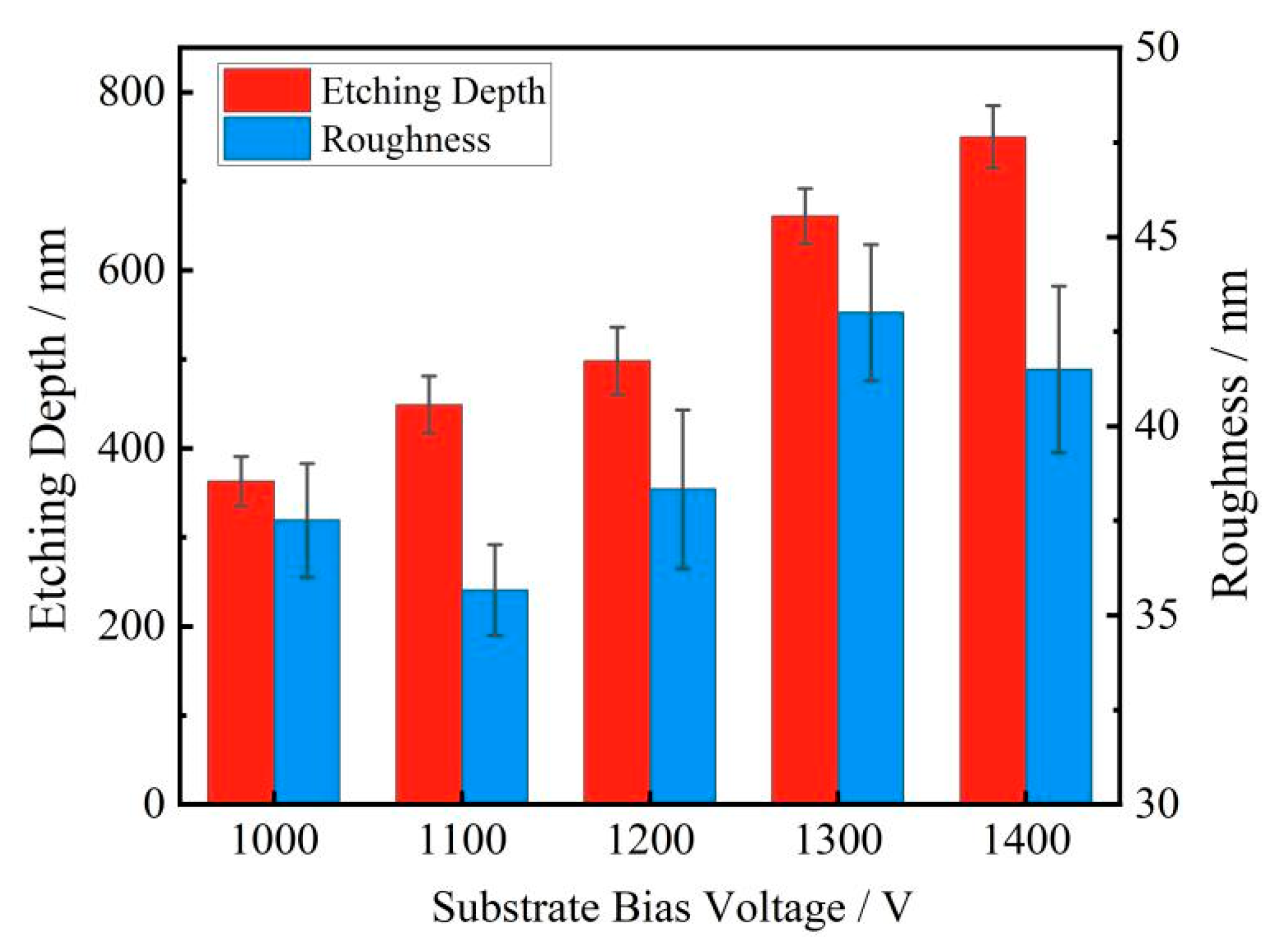 Coatings 15 00434 g001