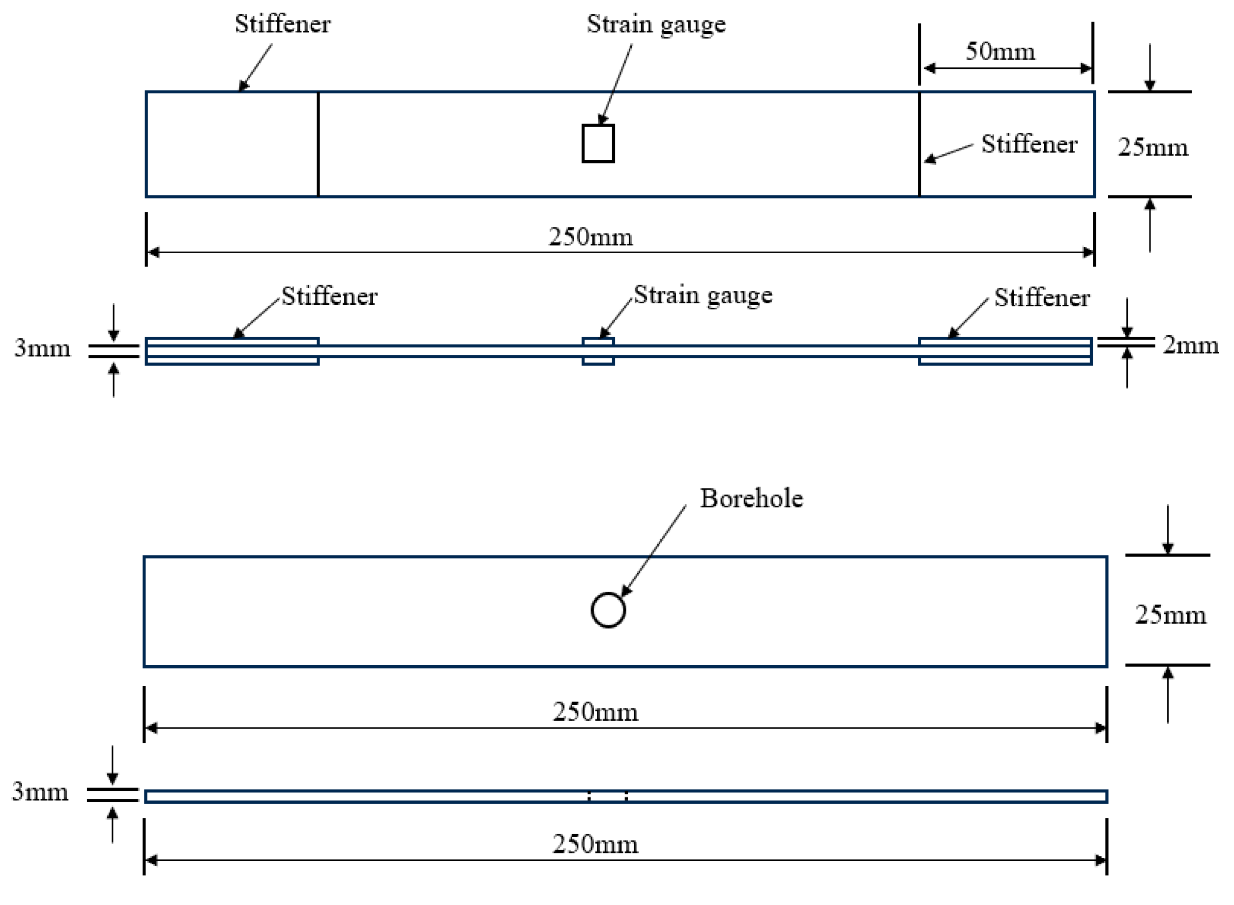 Coatings 15 00440 g004