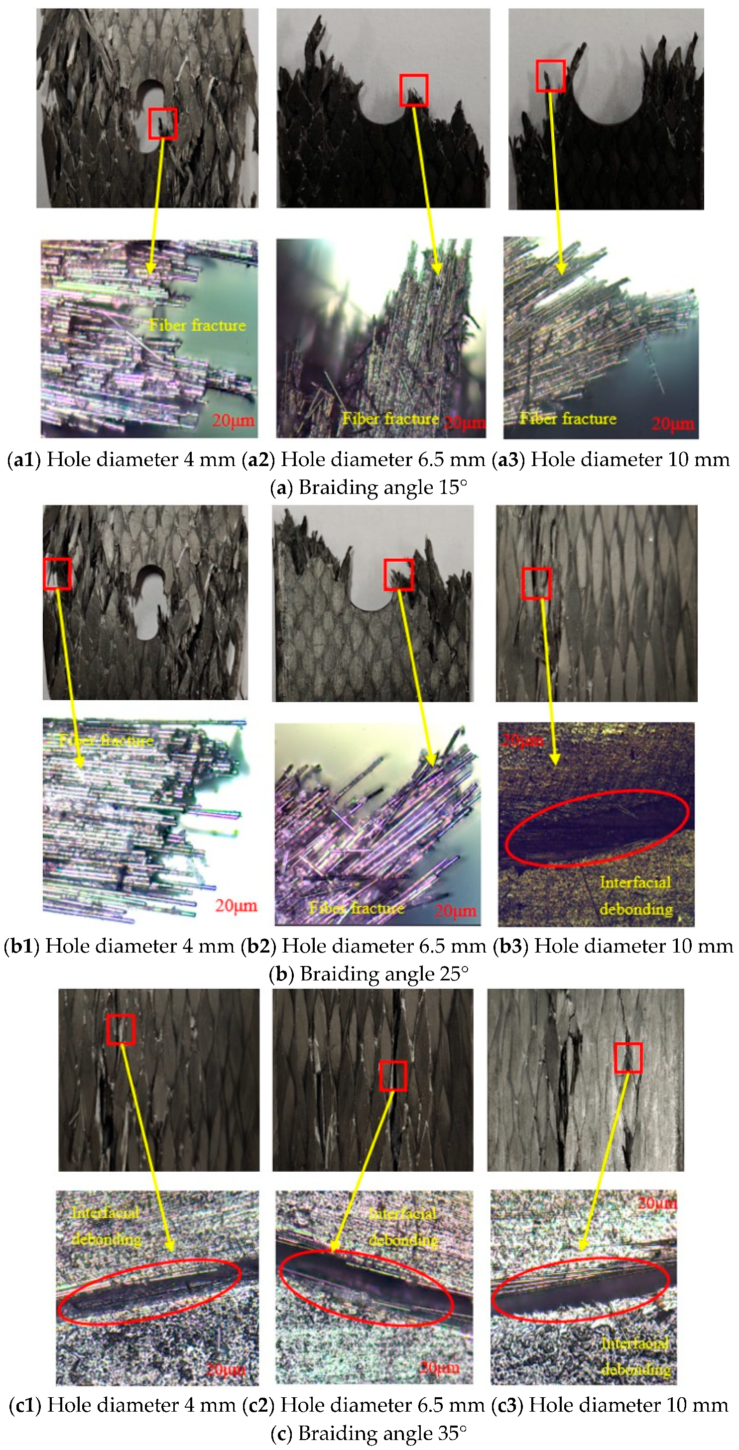 Coatings 15 00440 g014