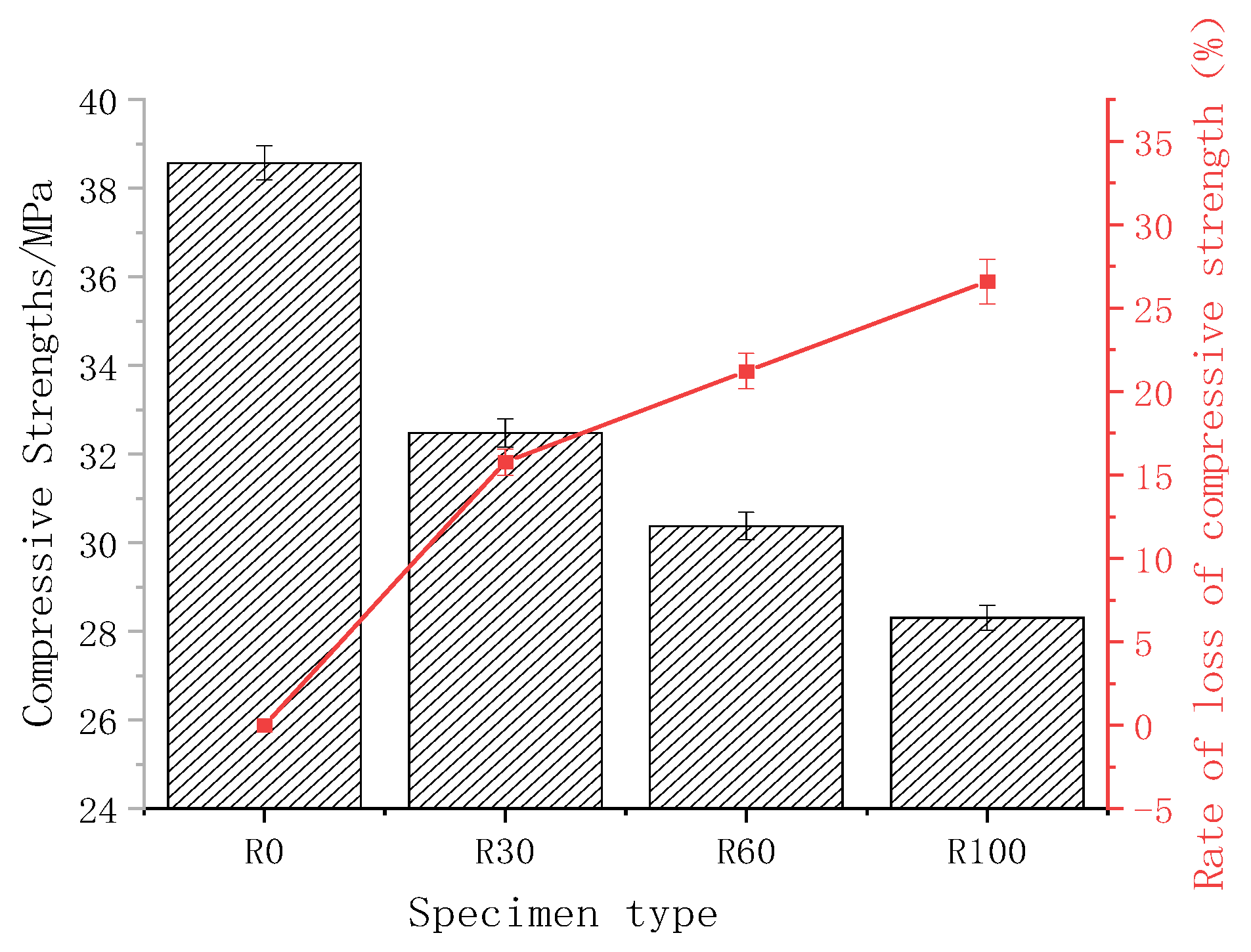 Coatings 15 00441 g008