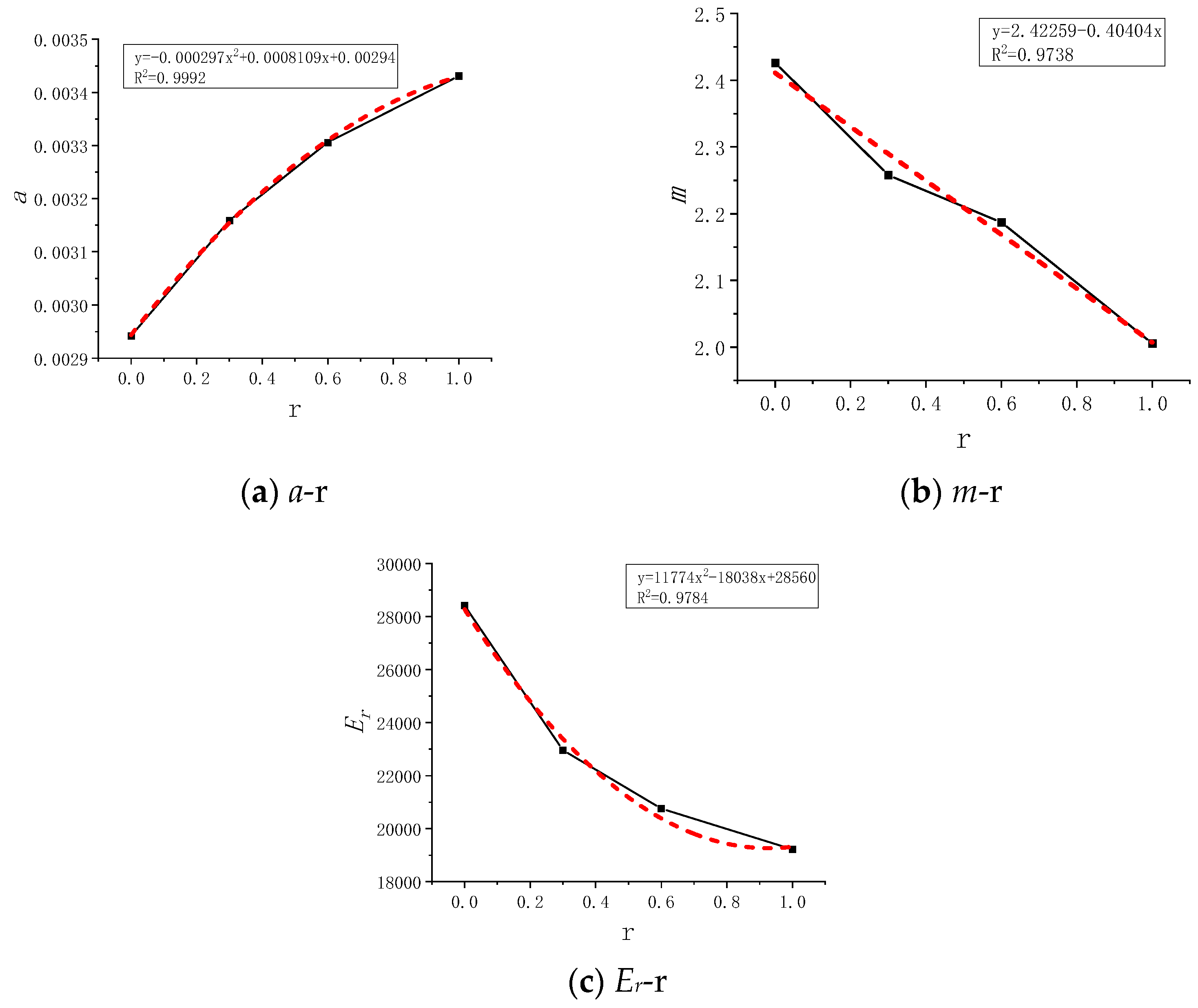 Coatings 15 00441 g011