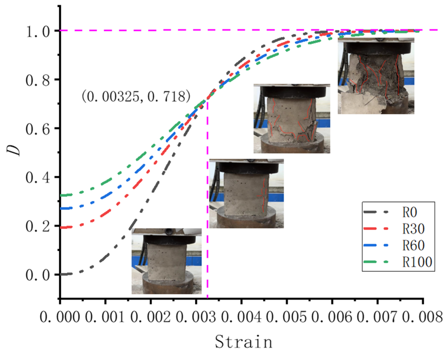 Coatings 15 00441 g013