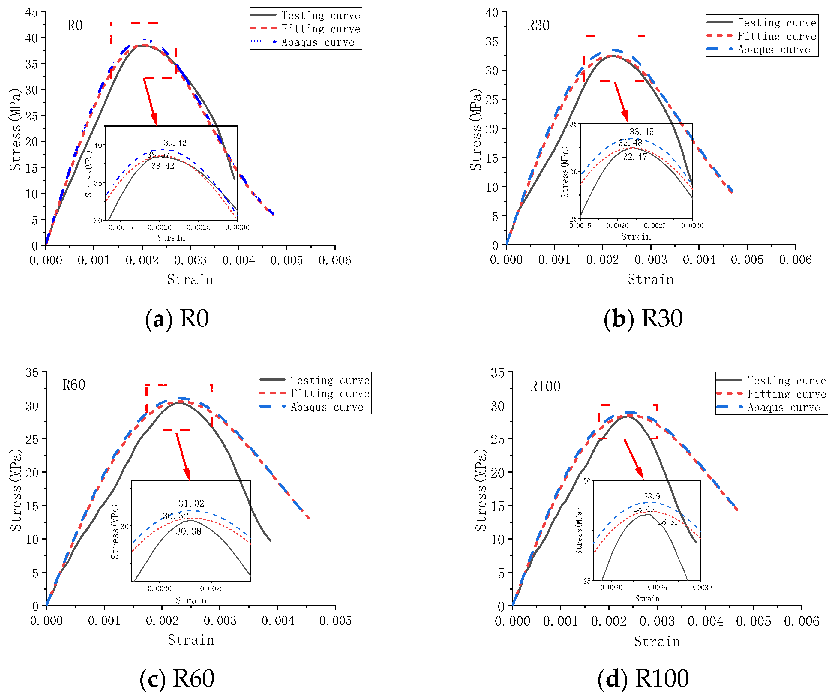 Coatings 15 00441 g019