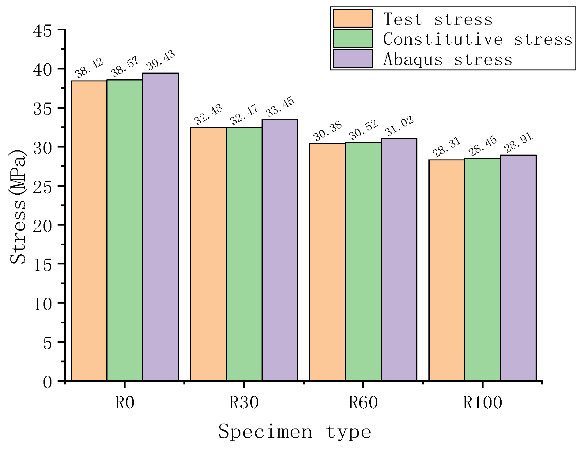 Coatings 15 00441 g020