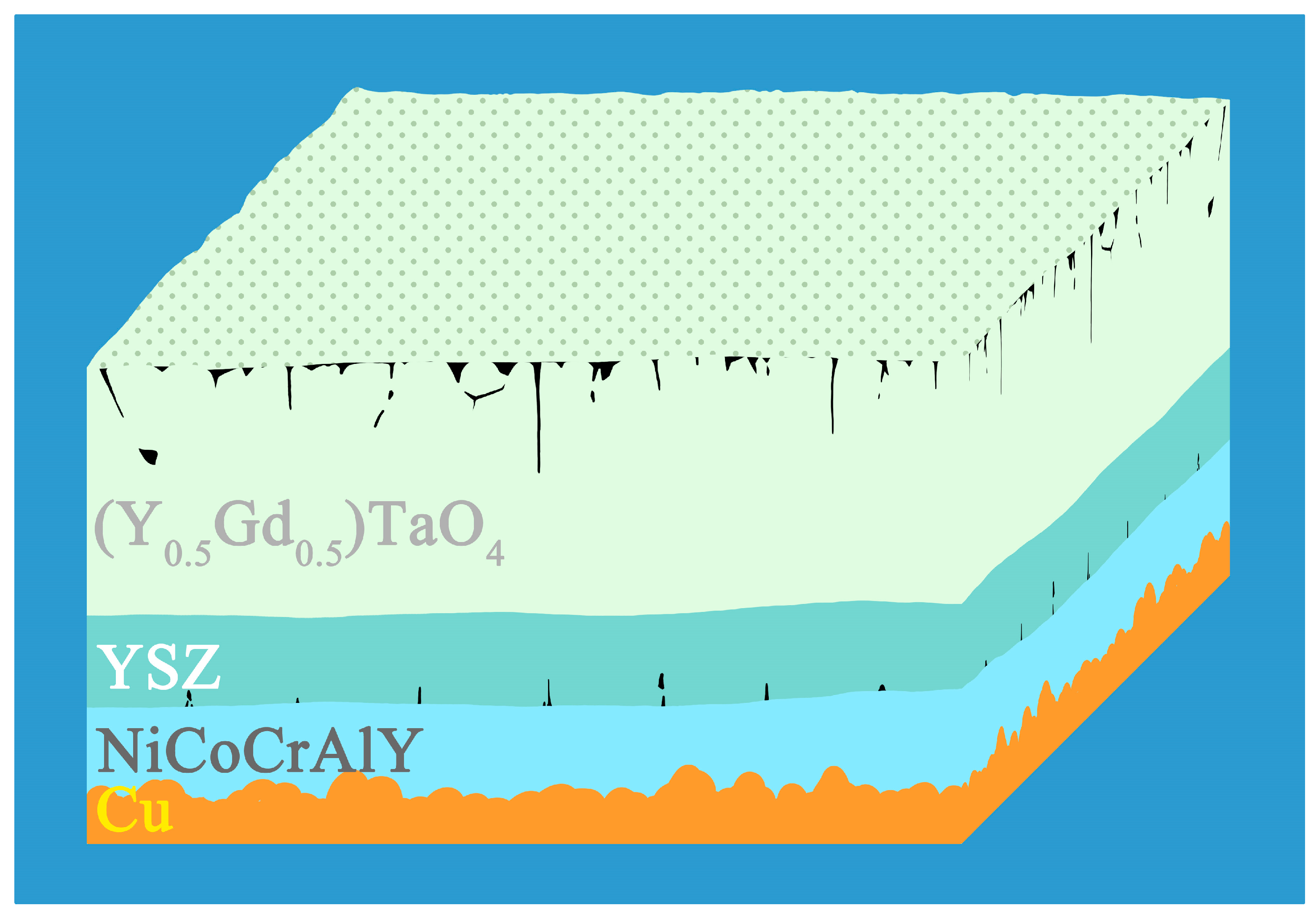 Coatings 15 00451 g001