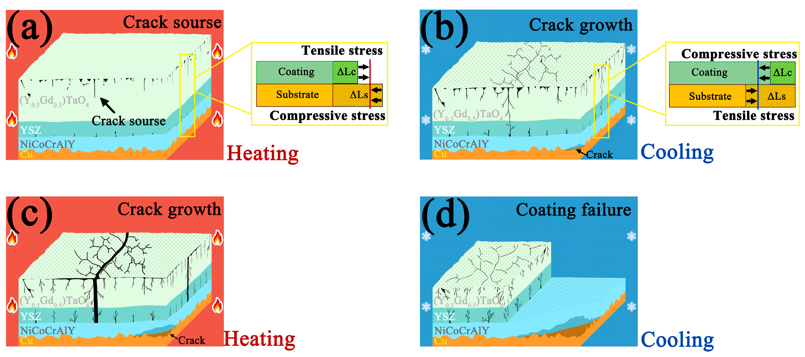 Coatings 15 00451 g013