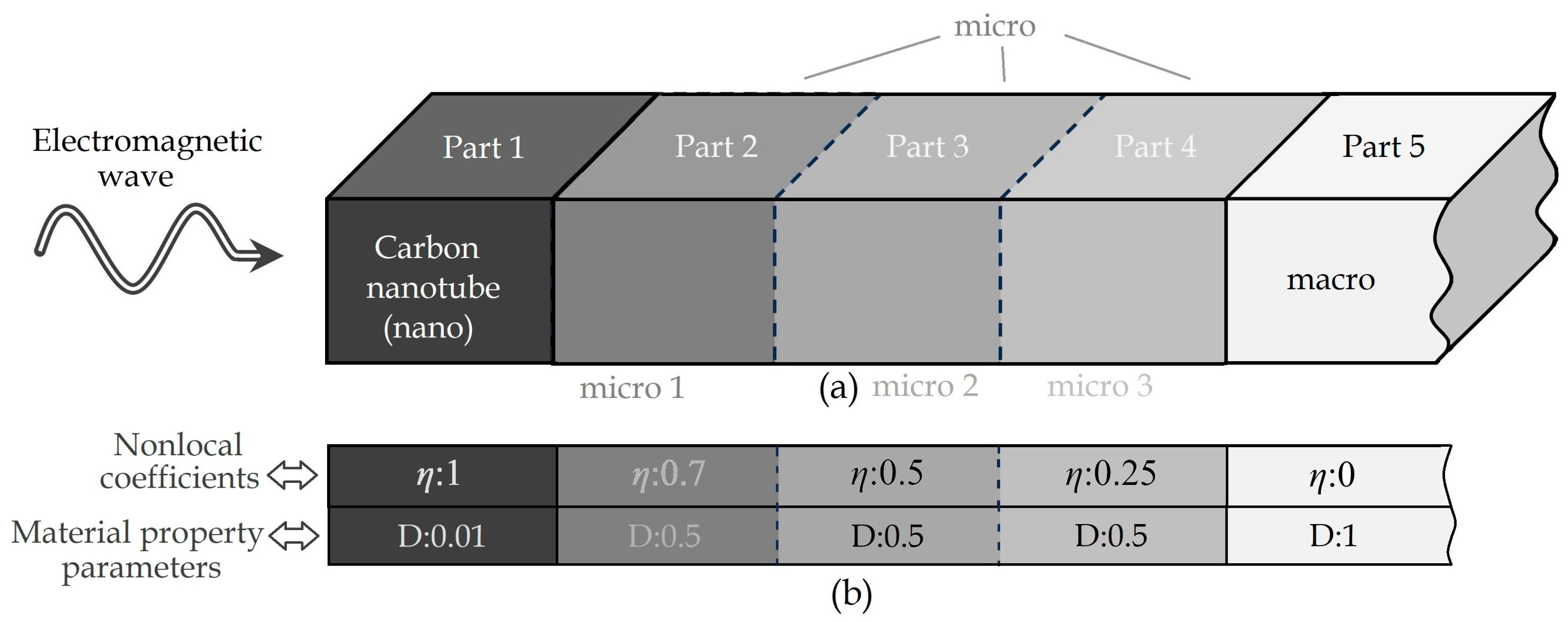 Coatings 15 00455 g003