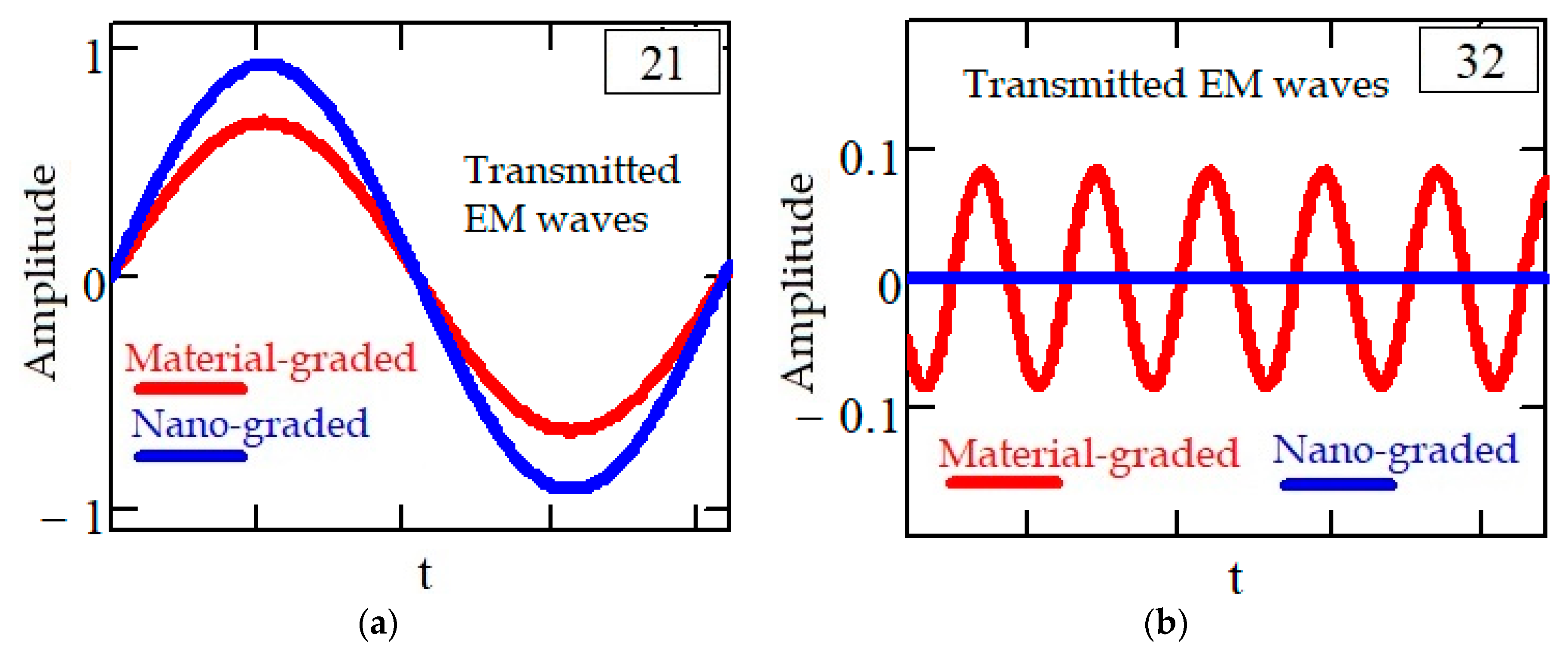 Coatings 15 00455 g005a