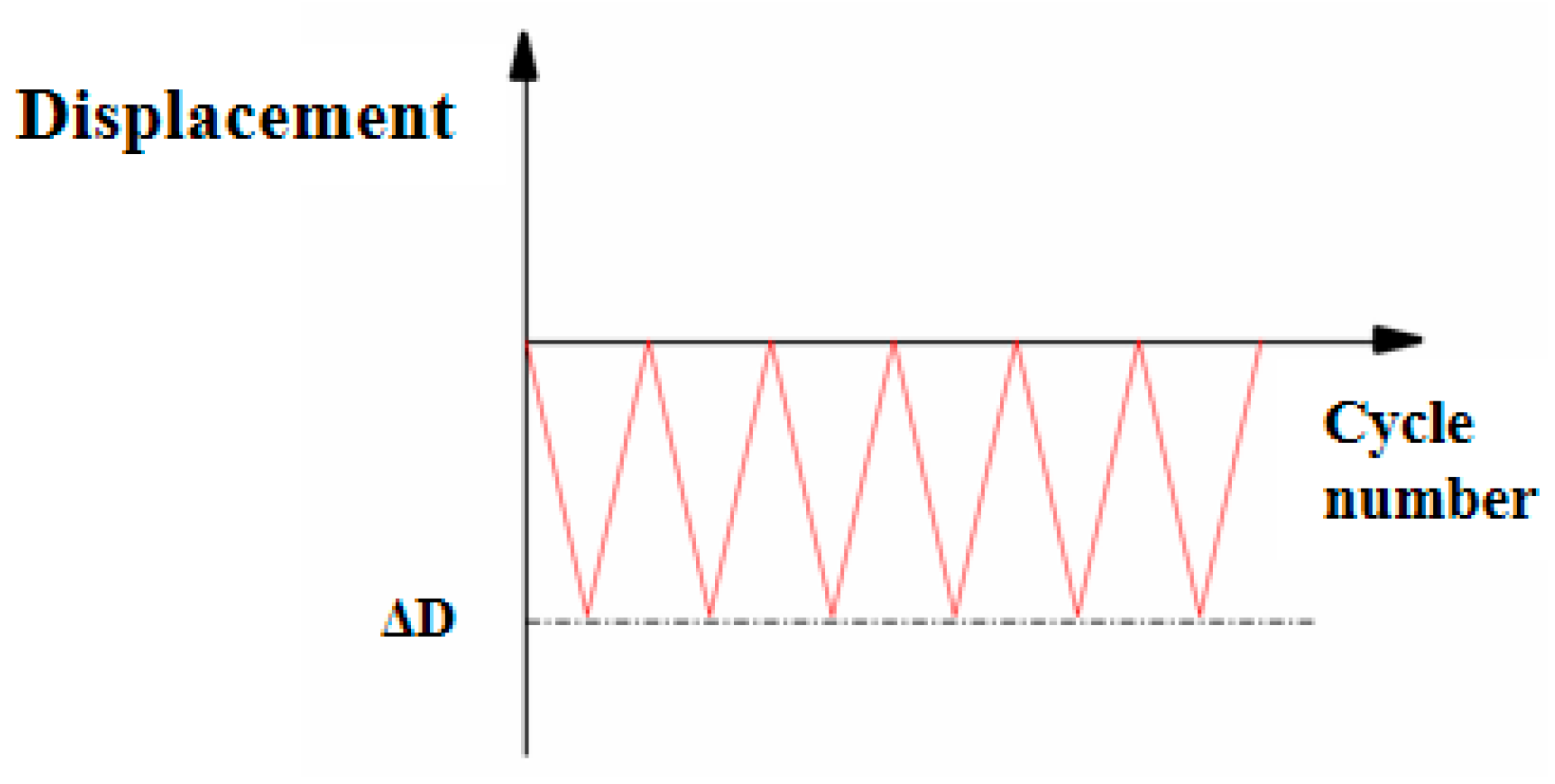 Coatings 15 00456 g003