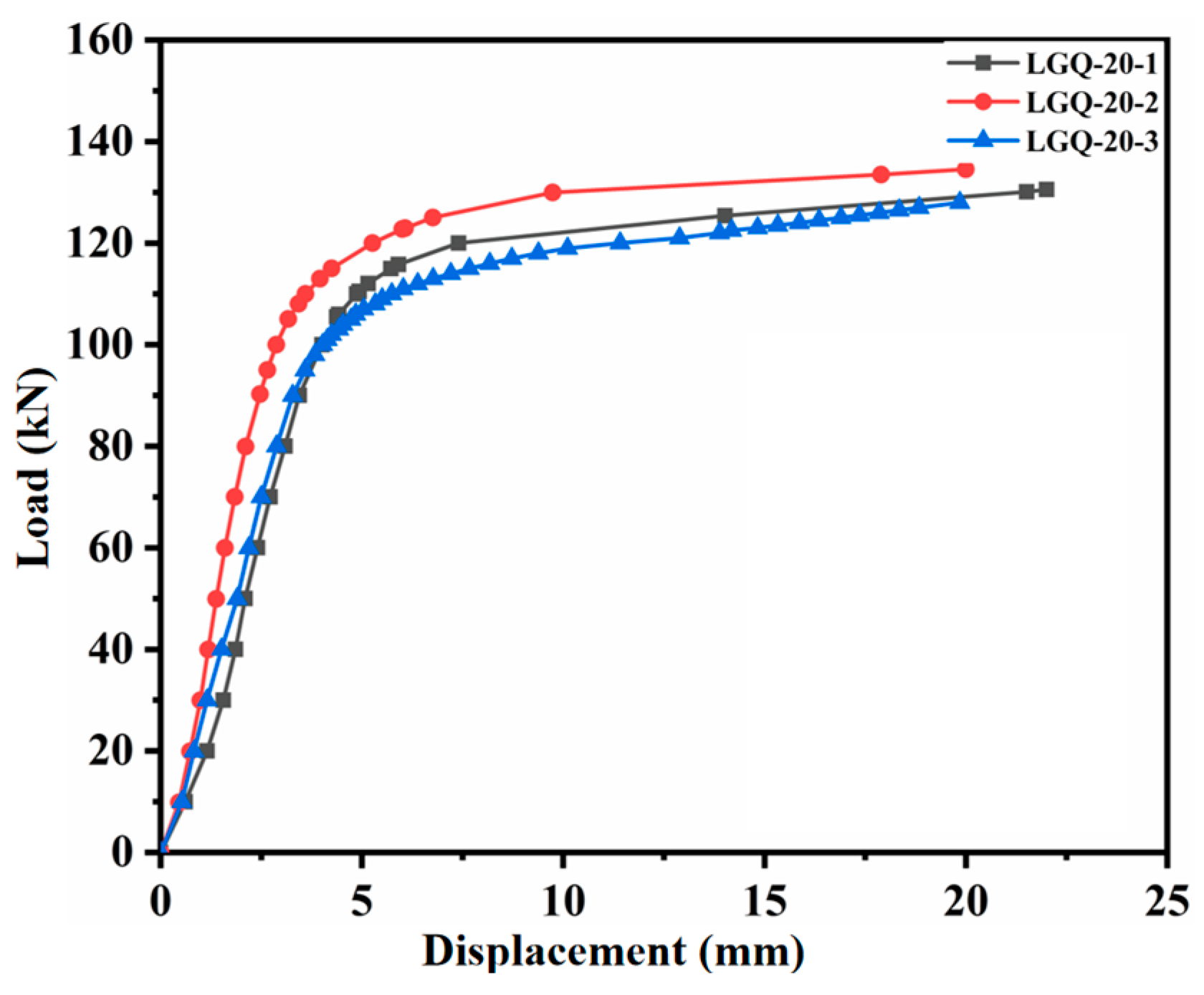 Coatings 15 00456 g004