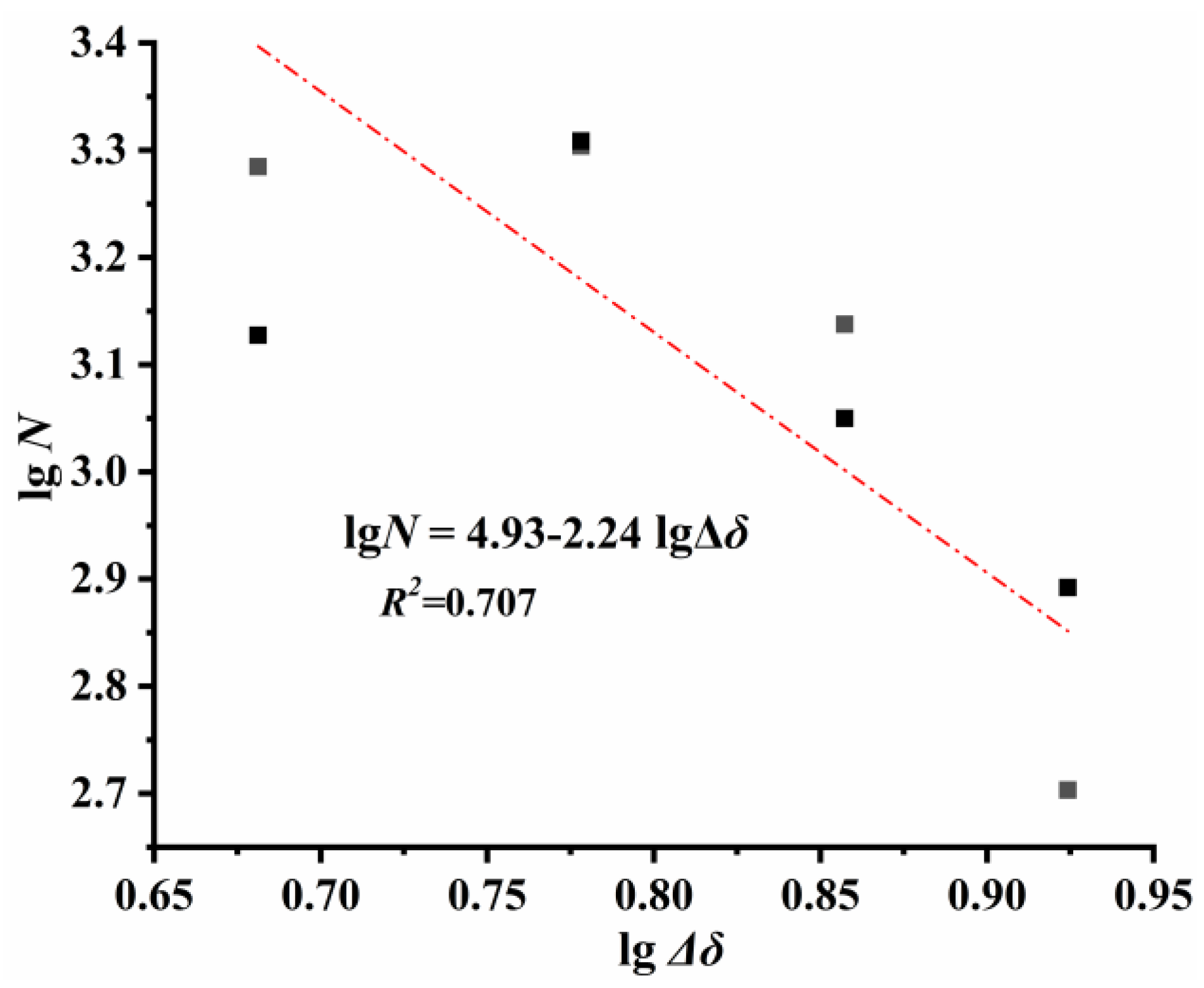 Coatings 15 00456 g011