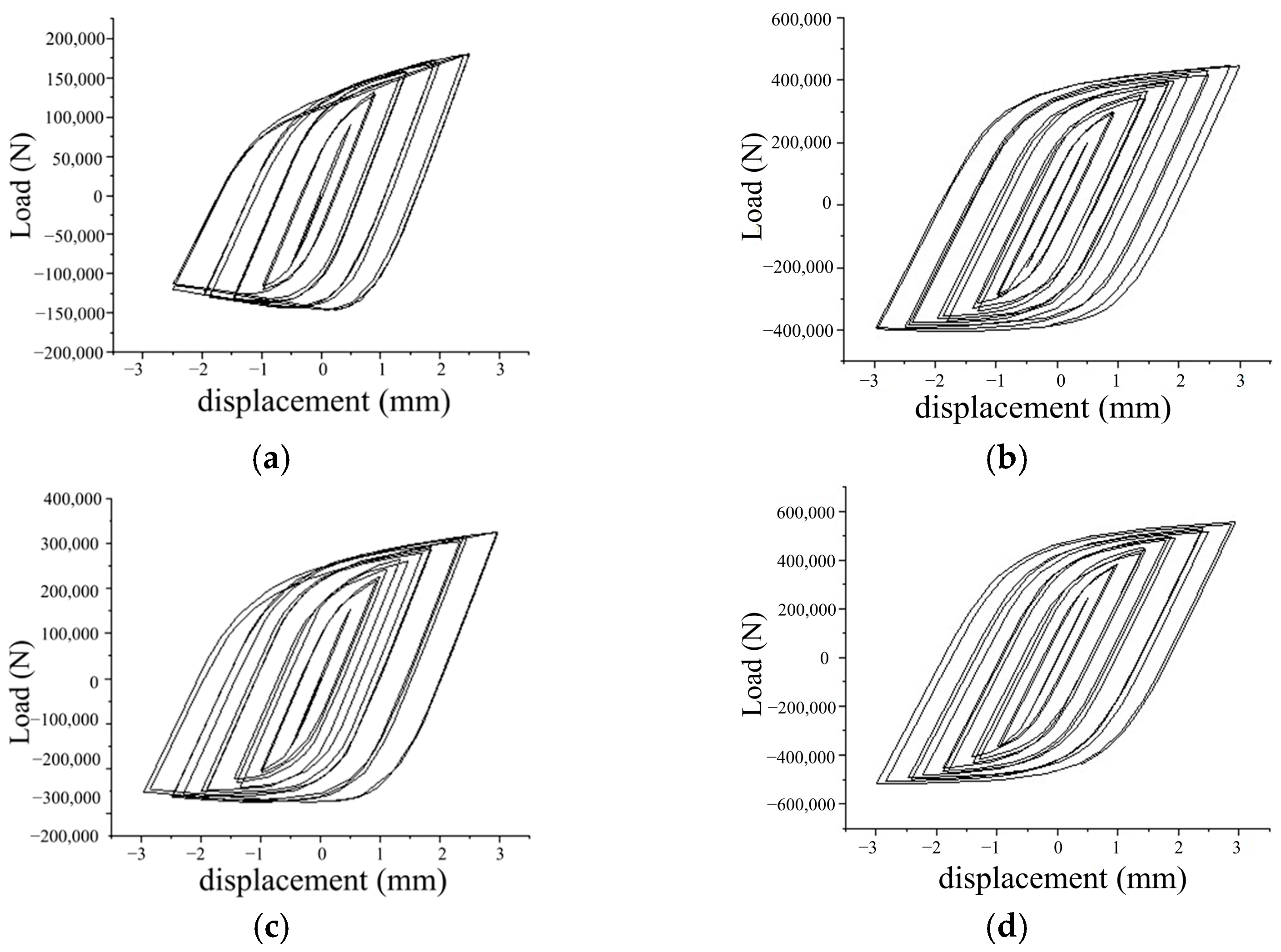 Coatings 15 00456 g021