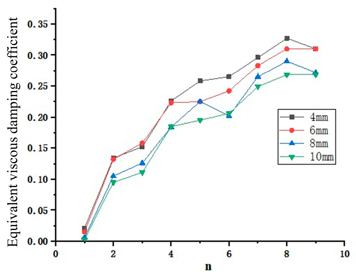 Coatings 15 00456 g023