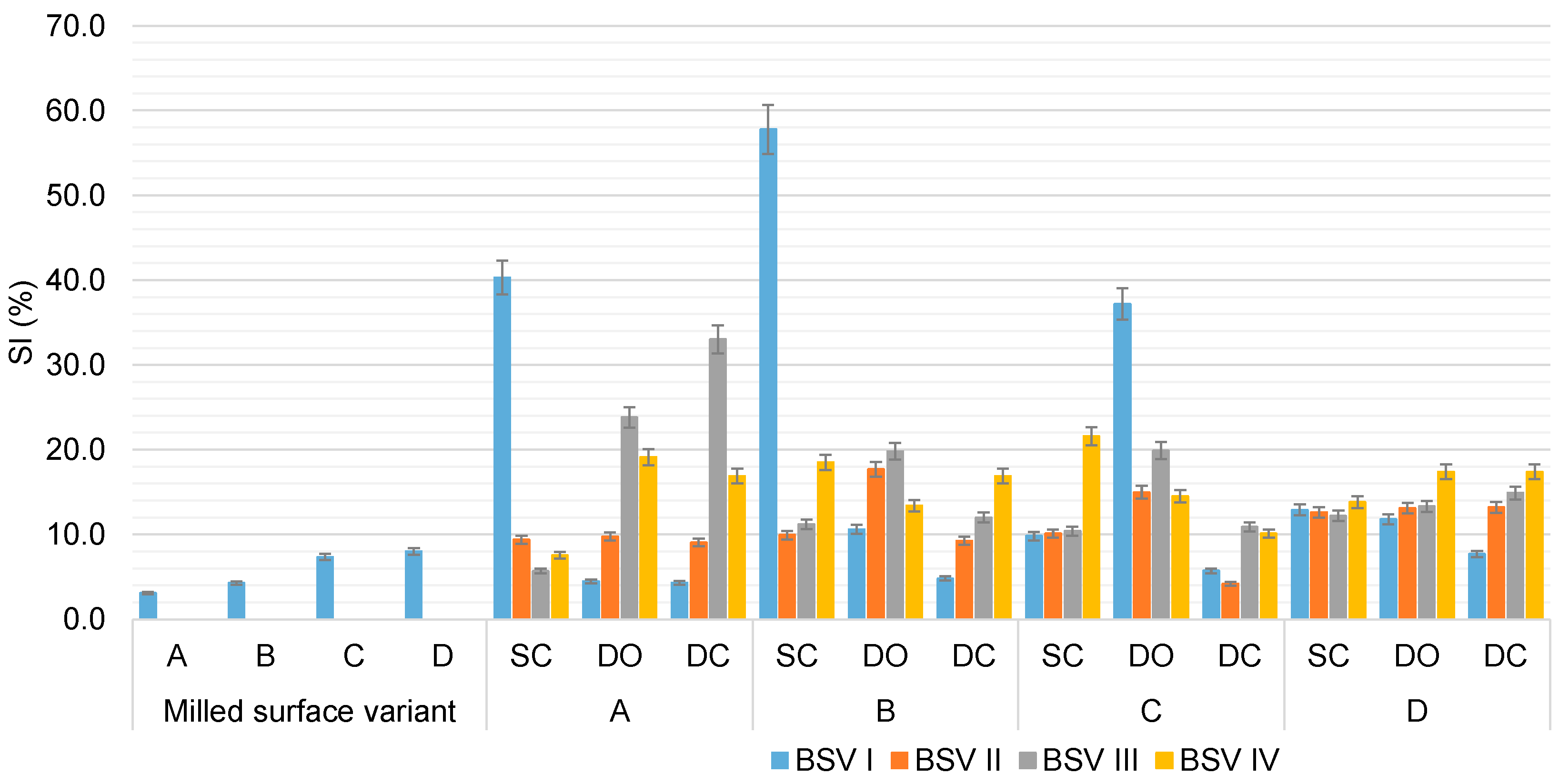 Coatings 15 00461 g006 Coatings 15 00461 g006
