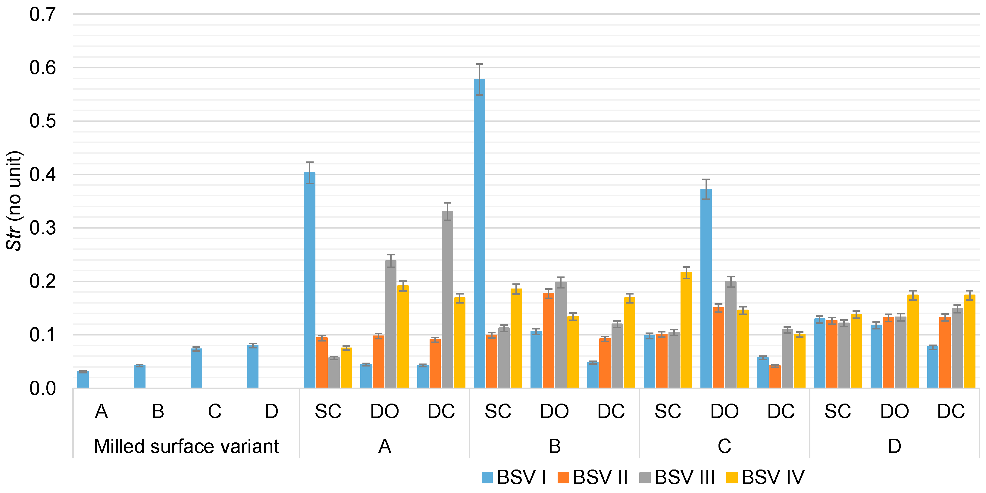 Coatings 15 00461 g008 Coatings 15 00461 g008