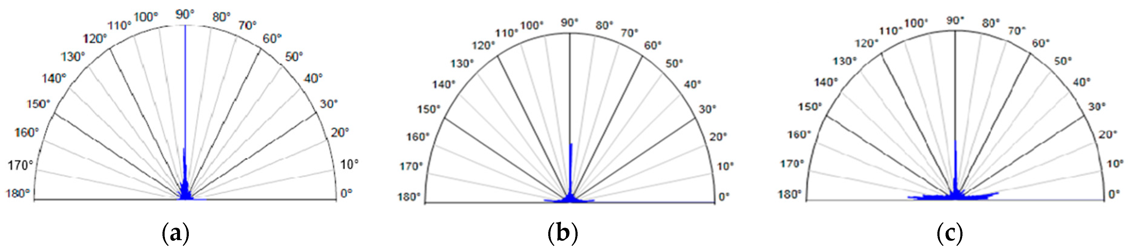 Coatings 15 00461 g009 Coatings 15 00461 g009