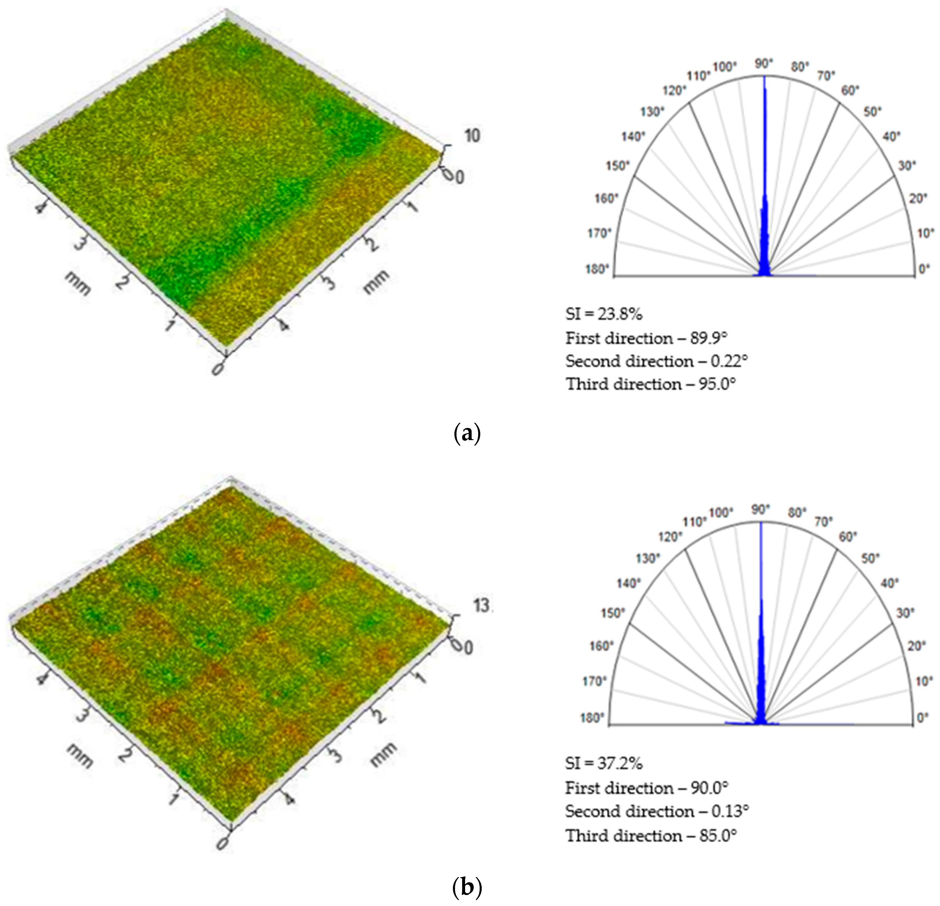 Coatings 15 00461 g011 Coatings 15 00461 g011