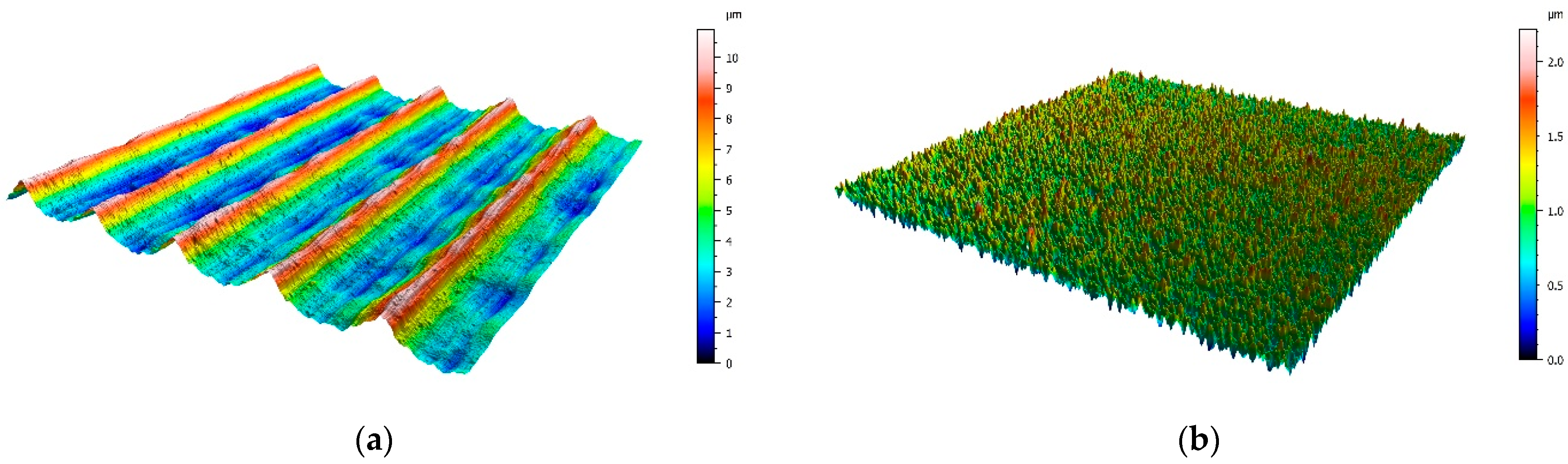 Coatings 15 00461 g0a1 Coatings 15 00461 g0a1