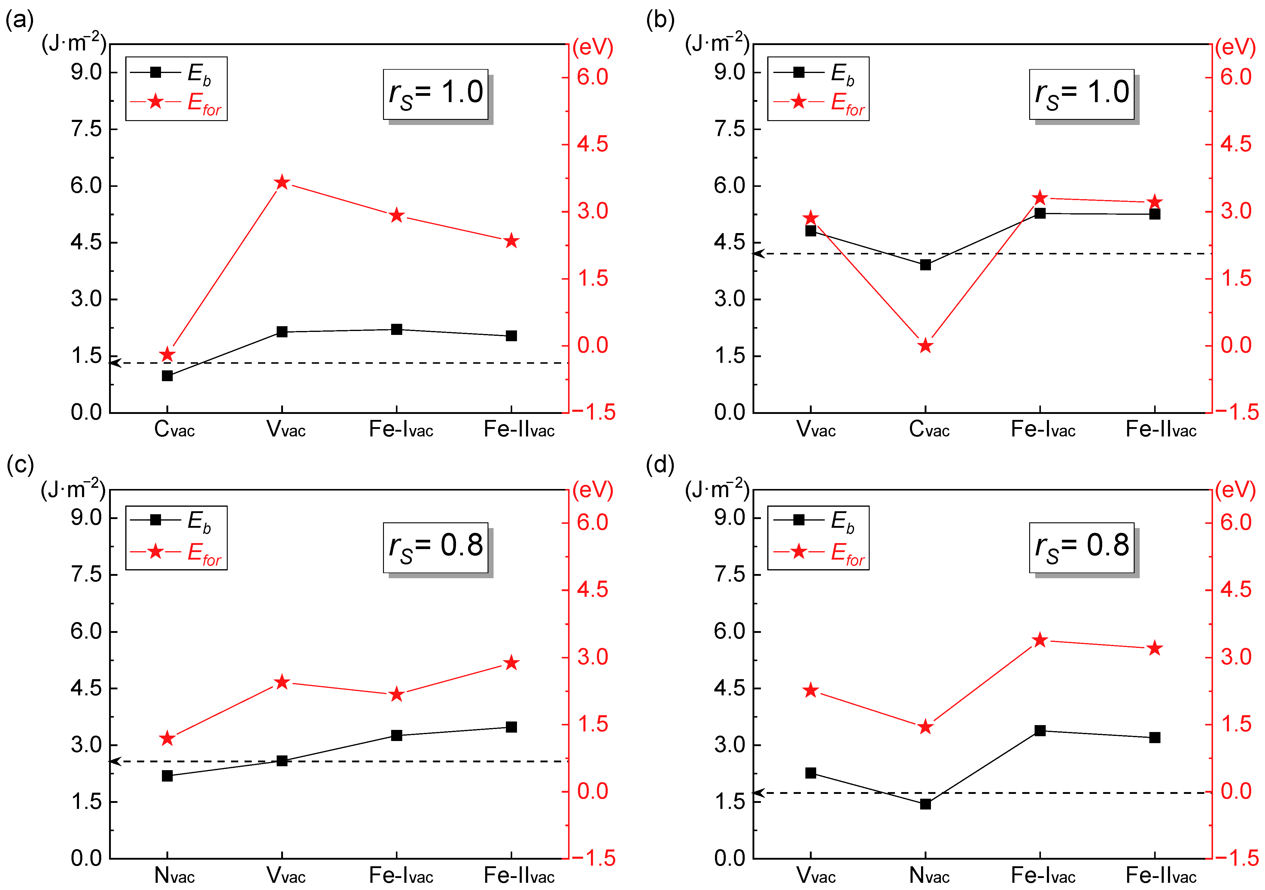 Coatings 15 00466 g003