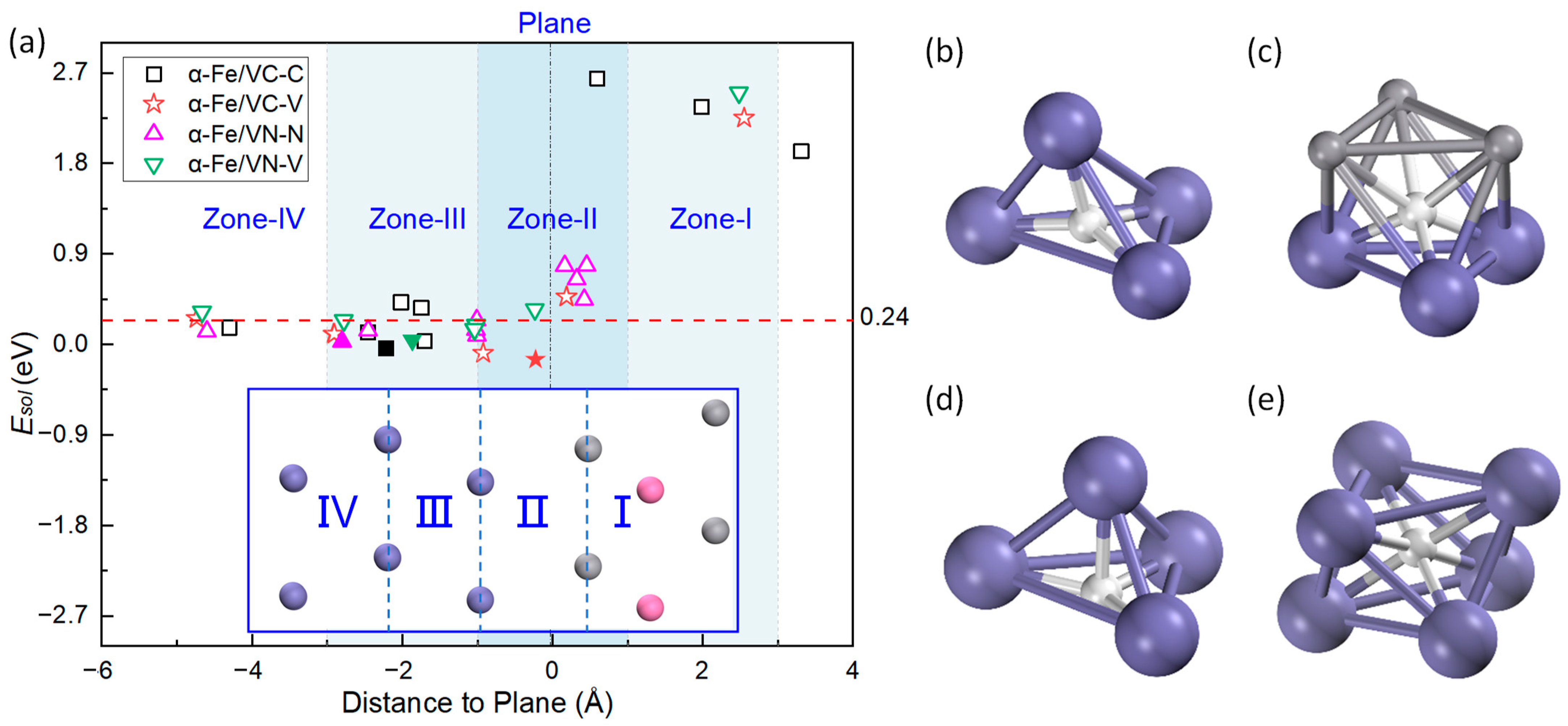 Coatings 15 00466 g004