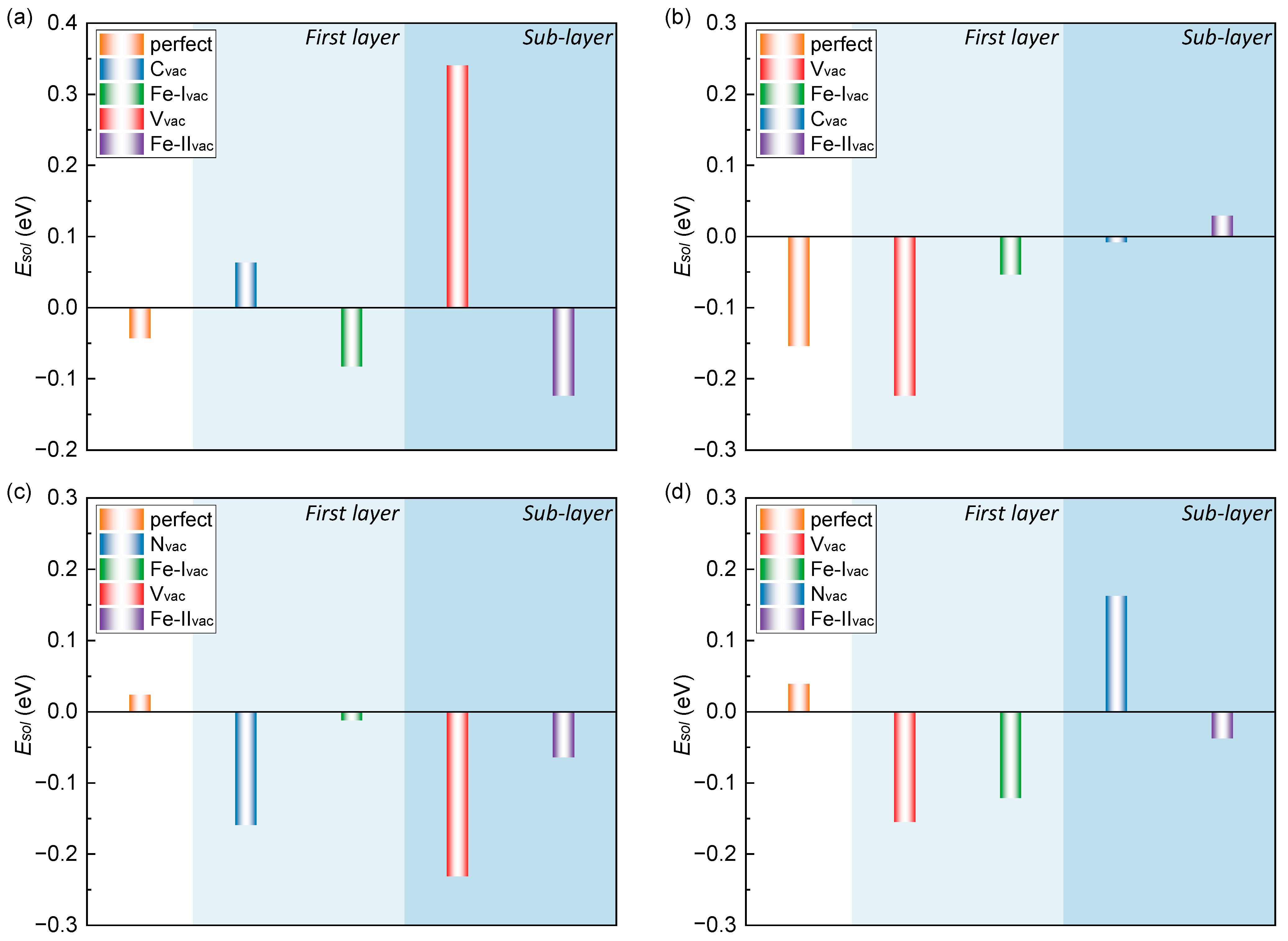 Coatings 15 00466 g005