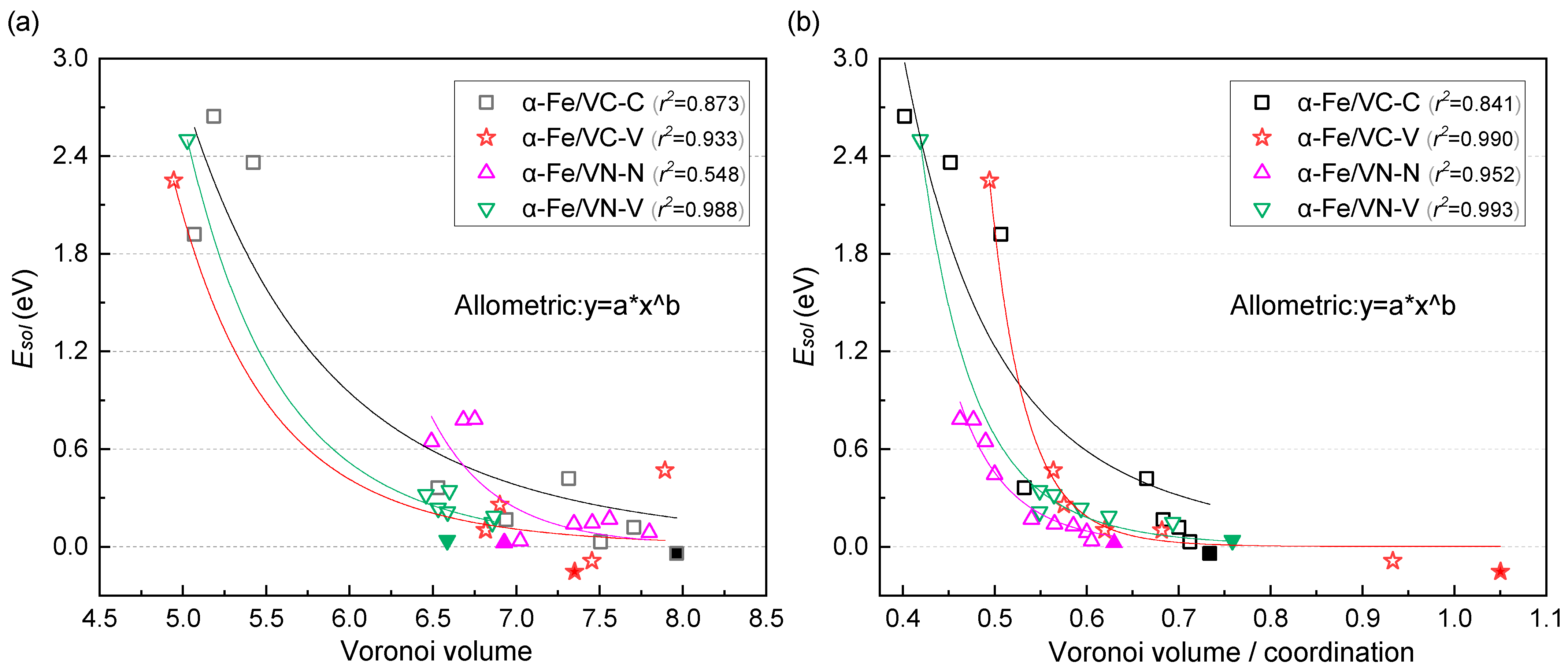Coatings 15 00466 g007