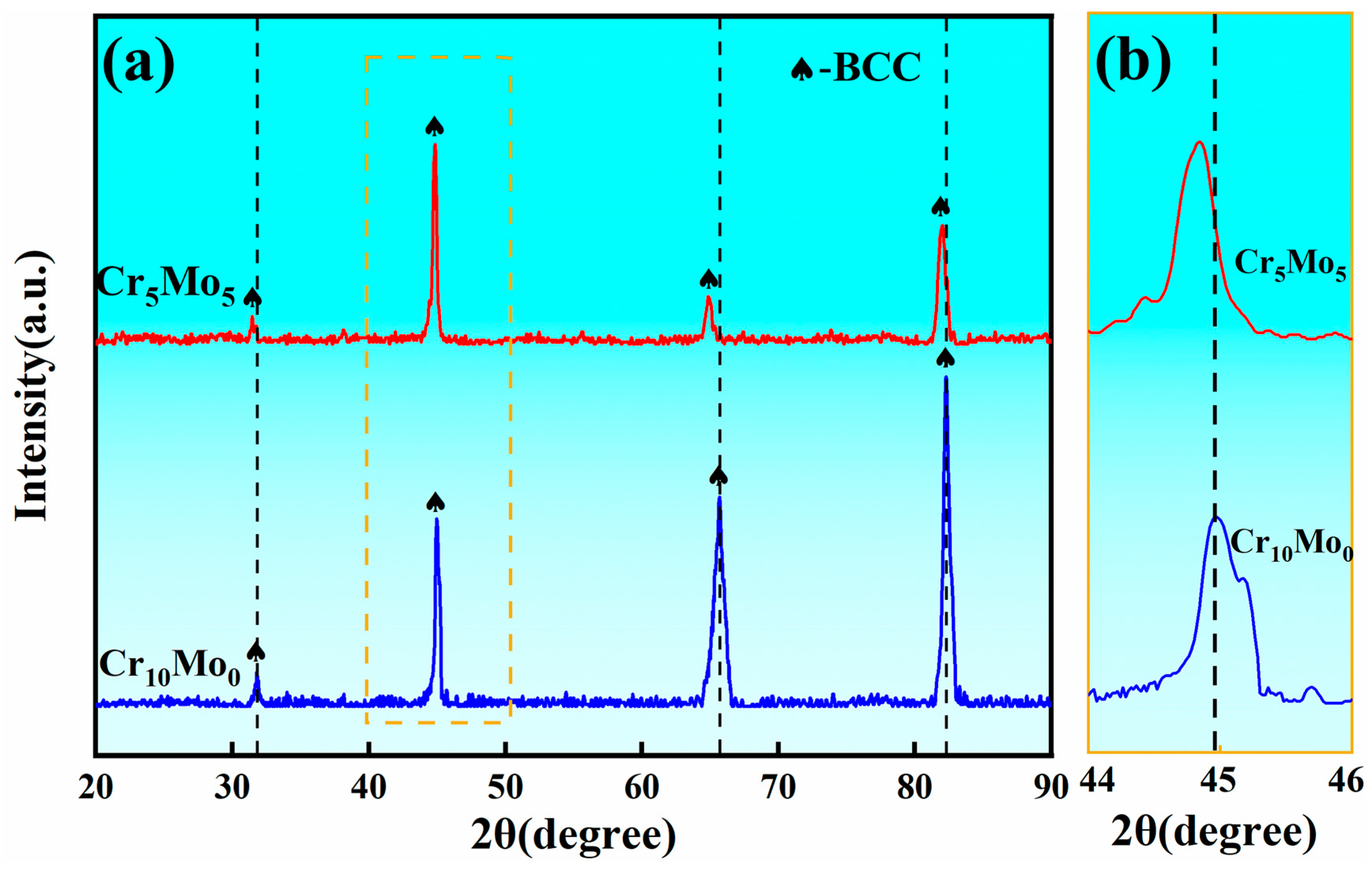 Coatings 15 00469 g001