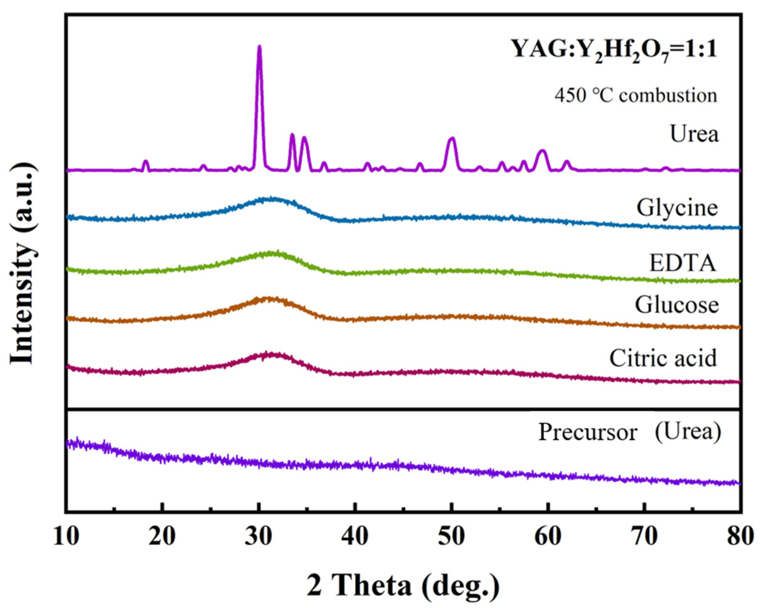 Coatings 15 00470 g004