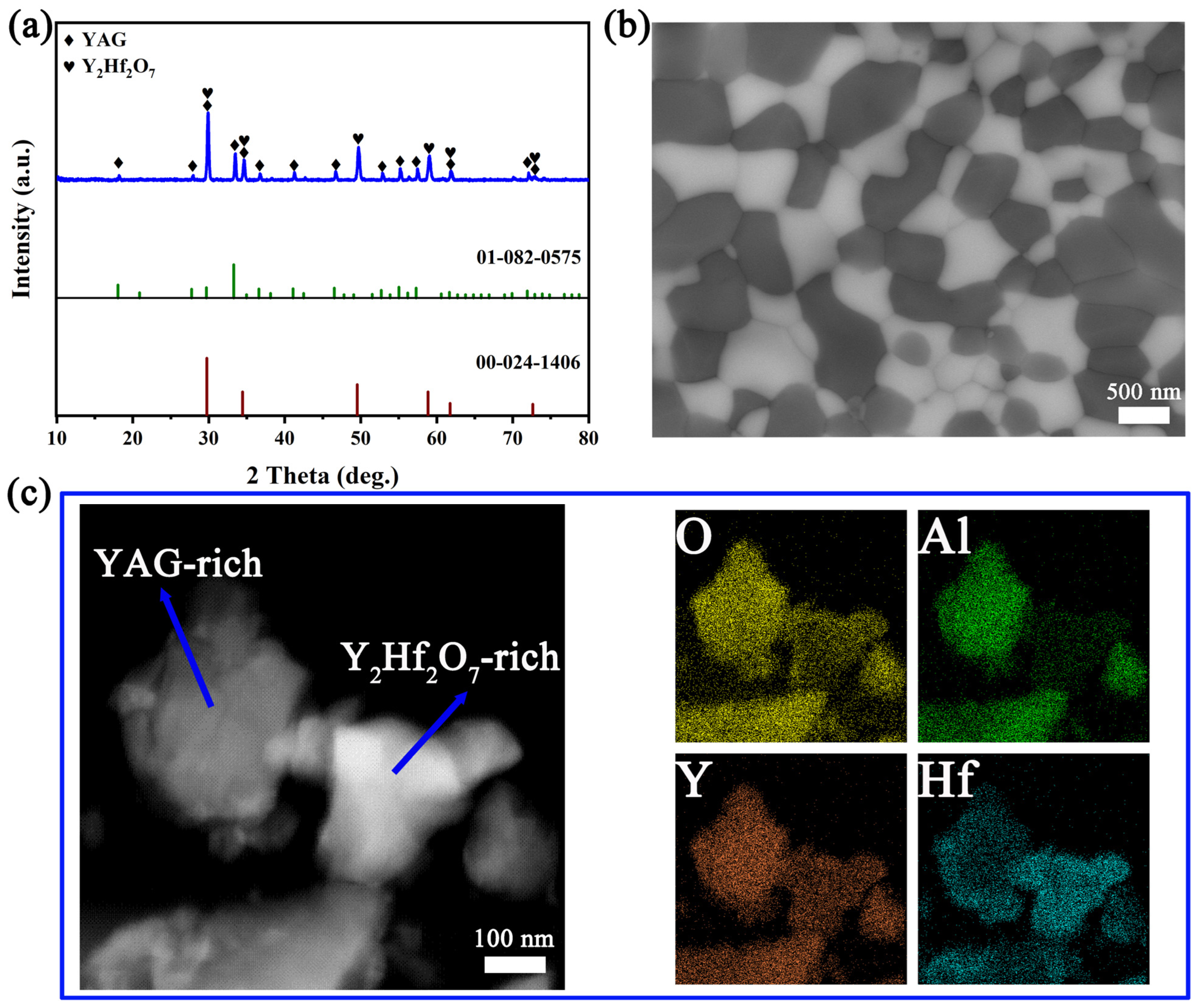 Coatings 15 00470 g009