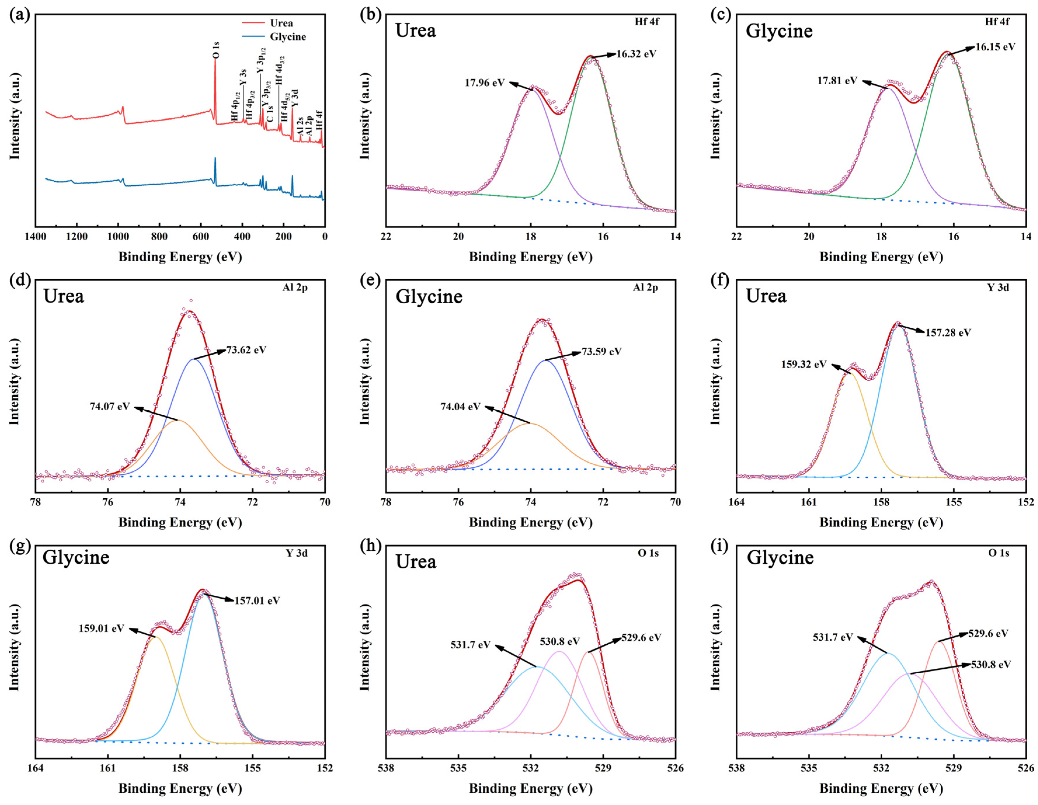 Coatings 15 00470 g010