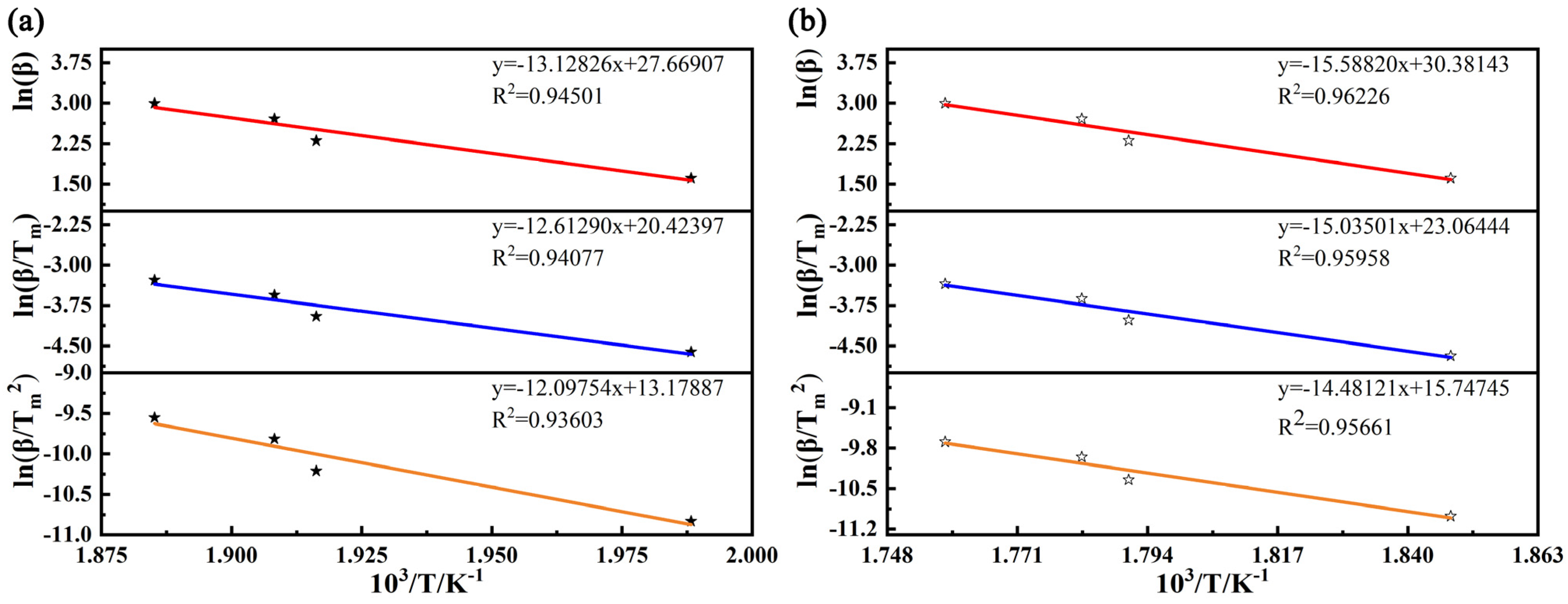 Coatings 15 00470 g012